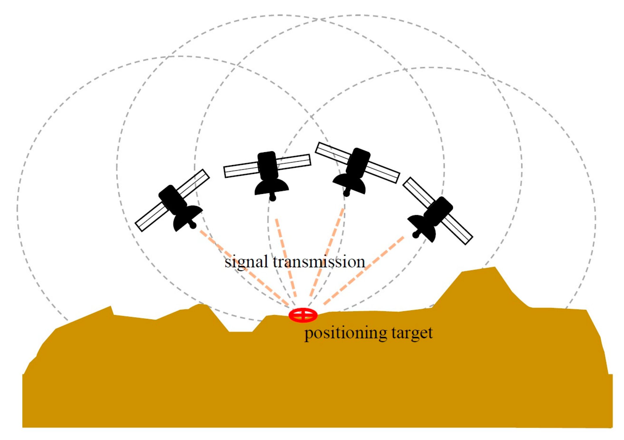 Sensors 23 05858 g002 Sensors 23 05858 g002