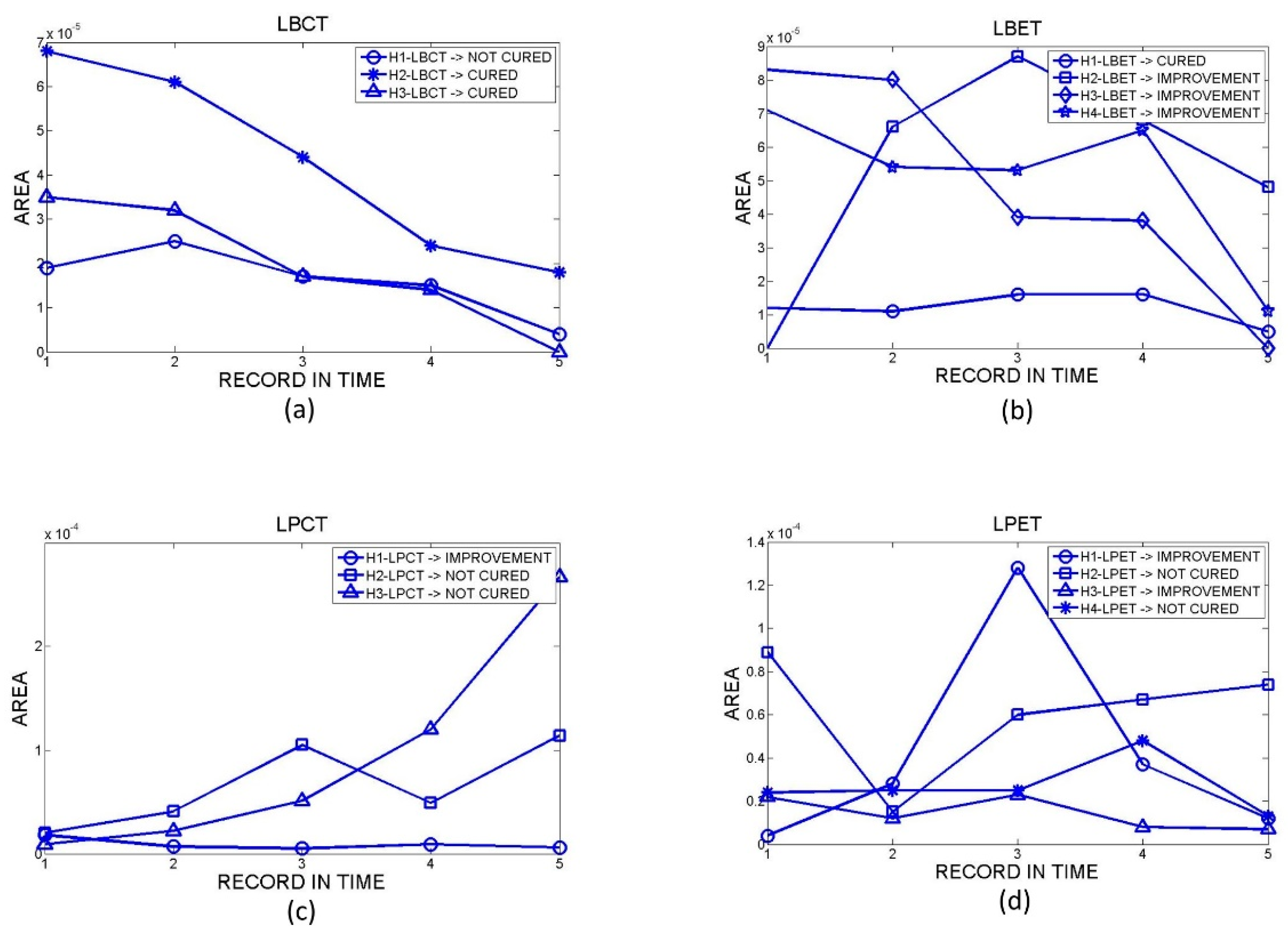 Sensors 23 05861 g004 Sensors 23 05861 g004