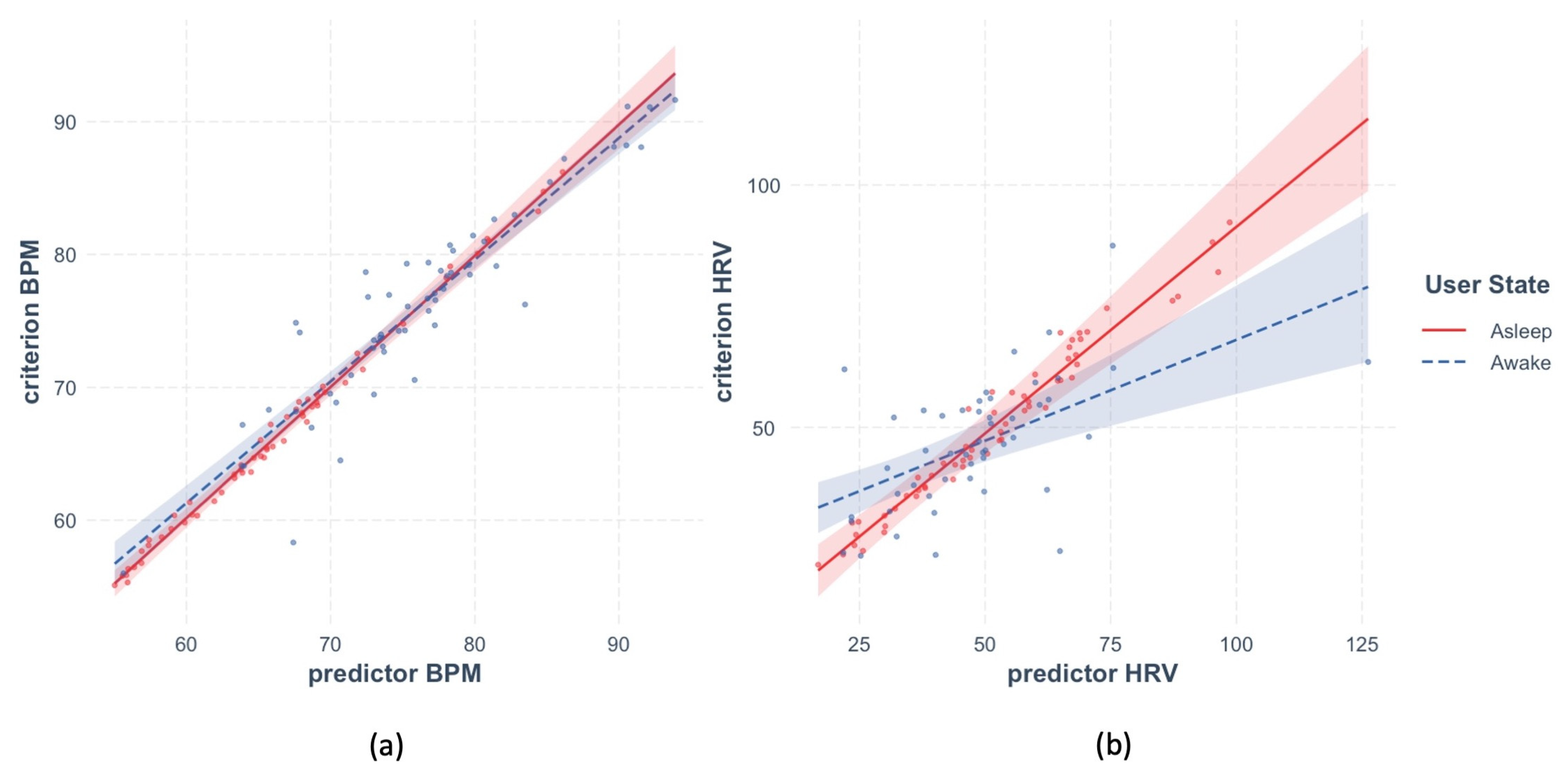 Sensors 23 05863 g010 Sensors 23 05863 g010