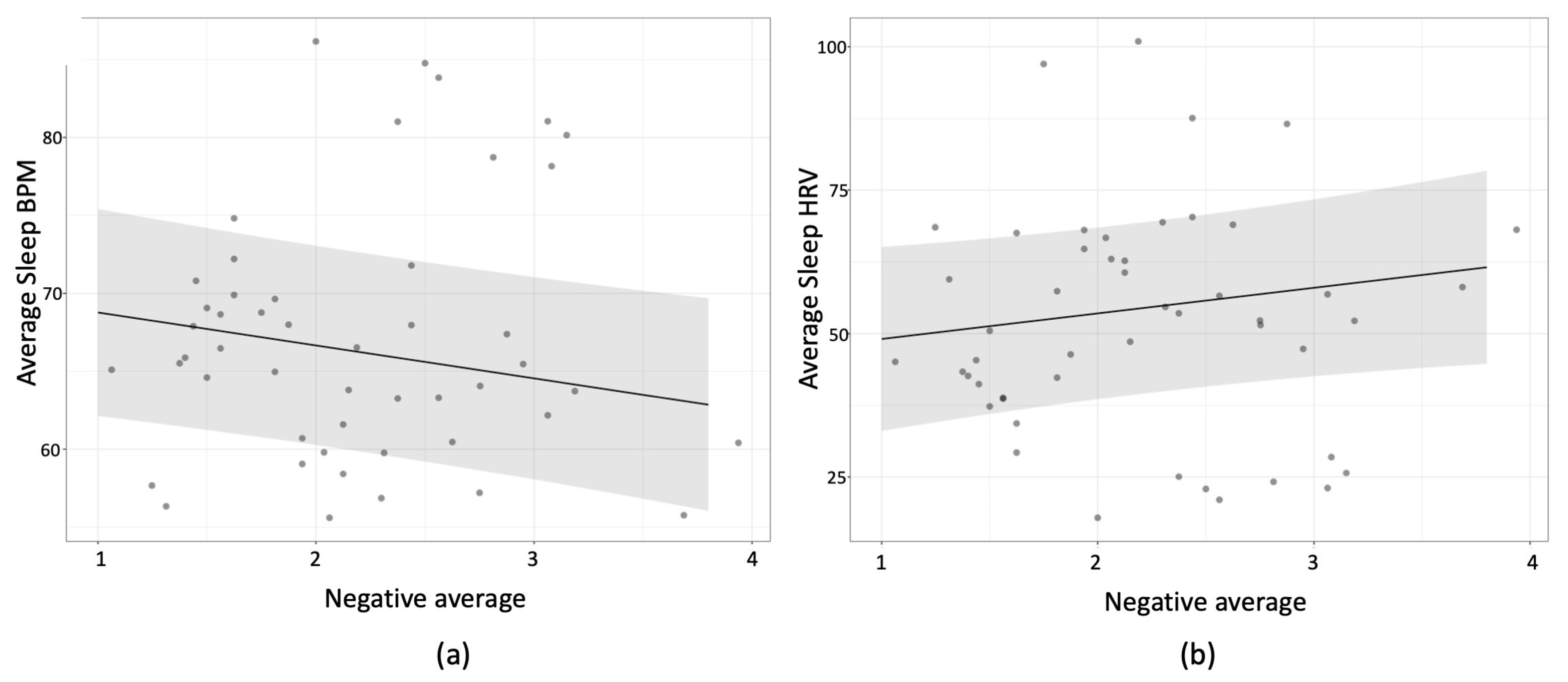 Sensors 23 05863 g012 Sensors 23 05863 g012