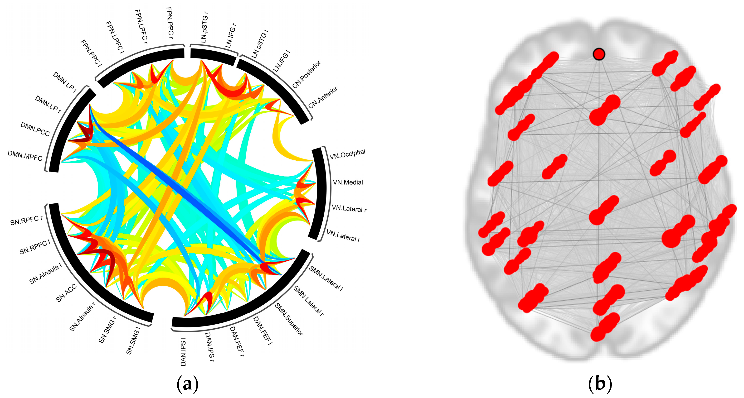 Sensors 23 05866 g004 Sensors 23 05866 g004