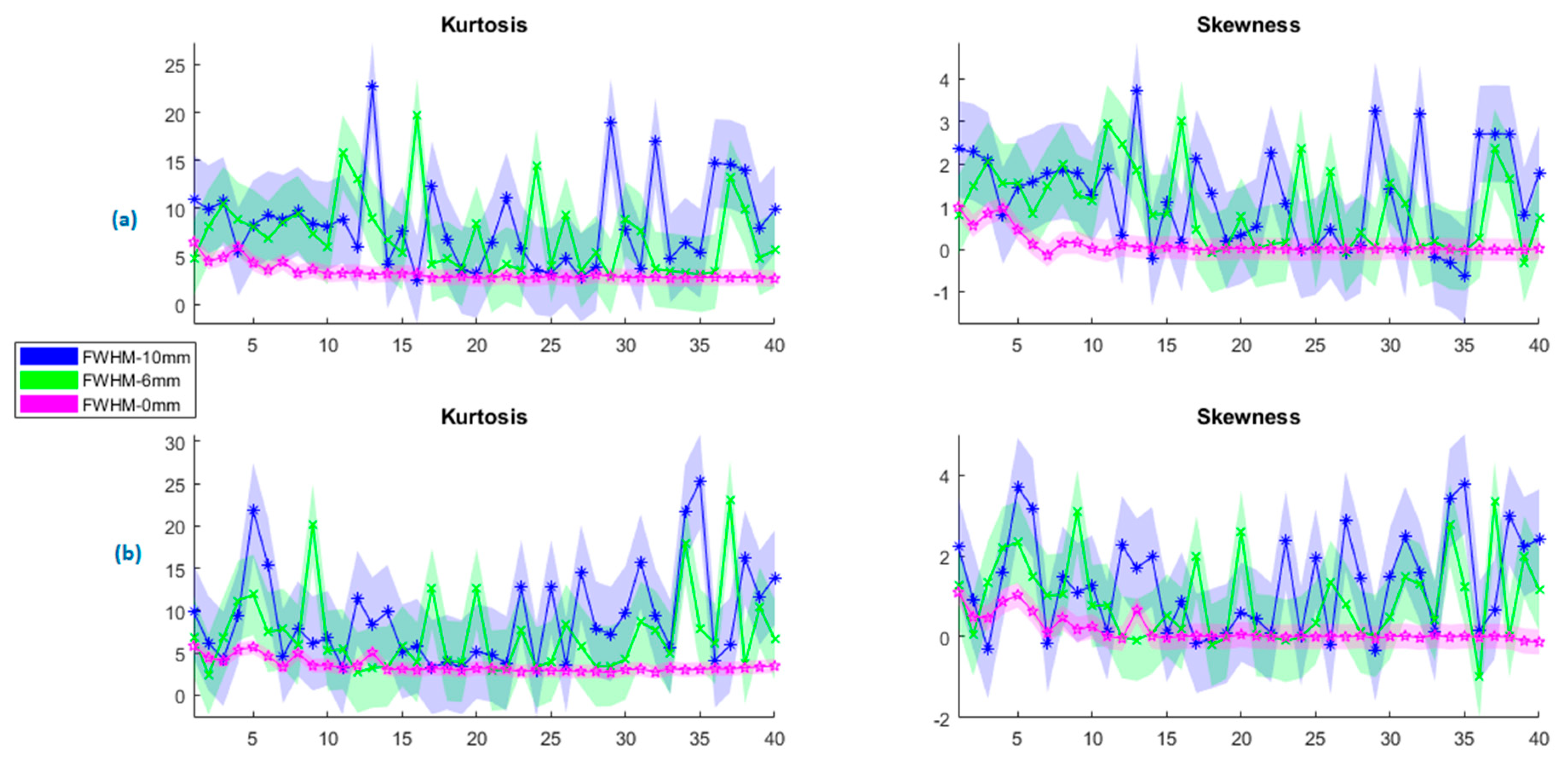 Sensors 23 05866 g007 Sensors 23 05866 g007