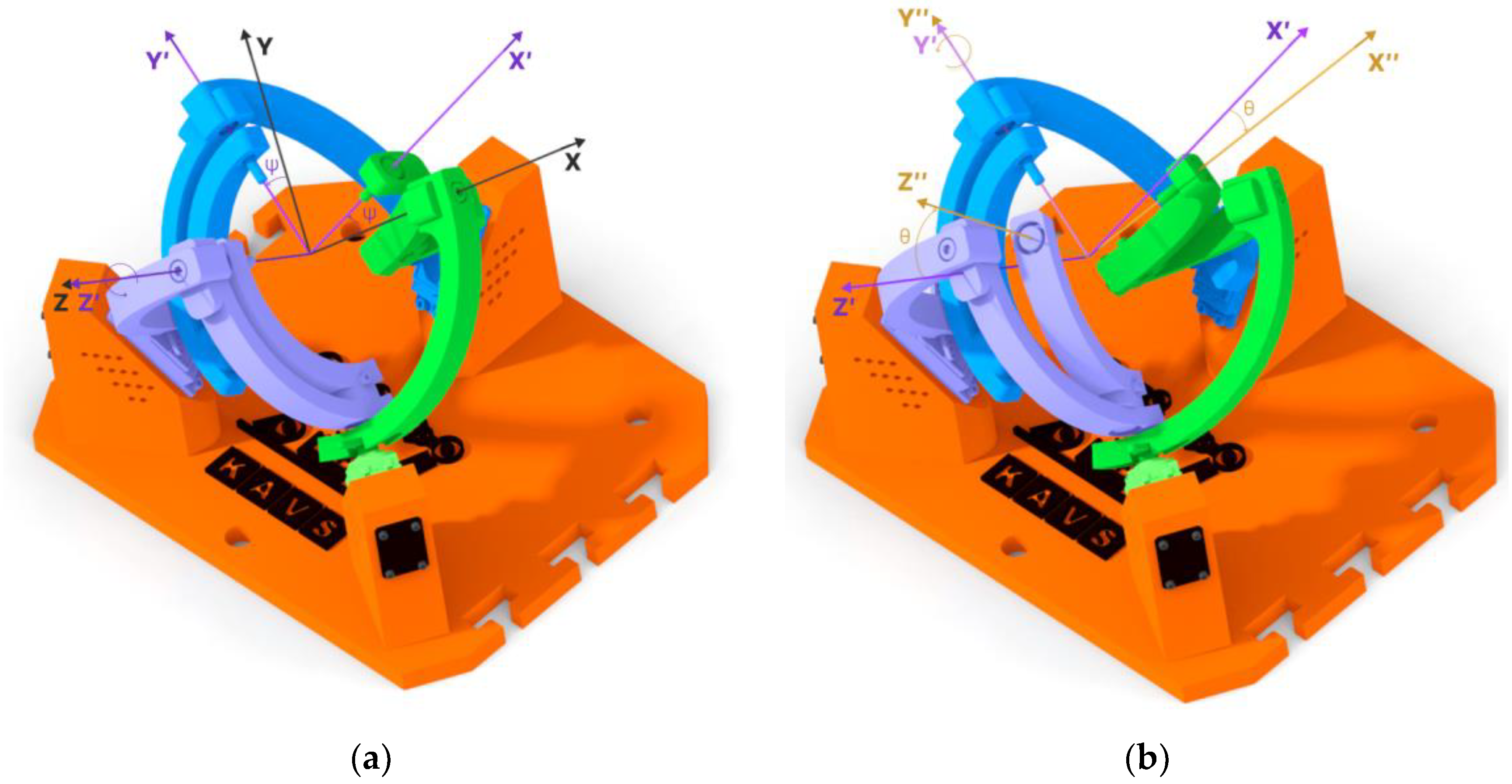 Sensors 23 05872 g008