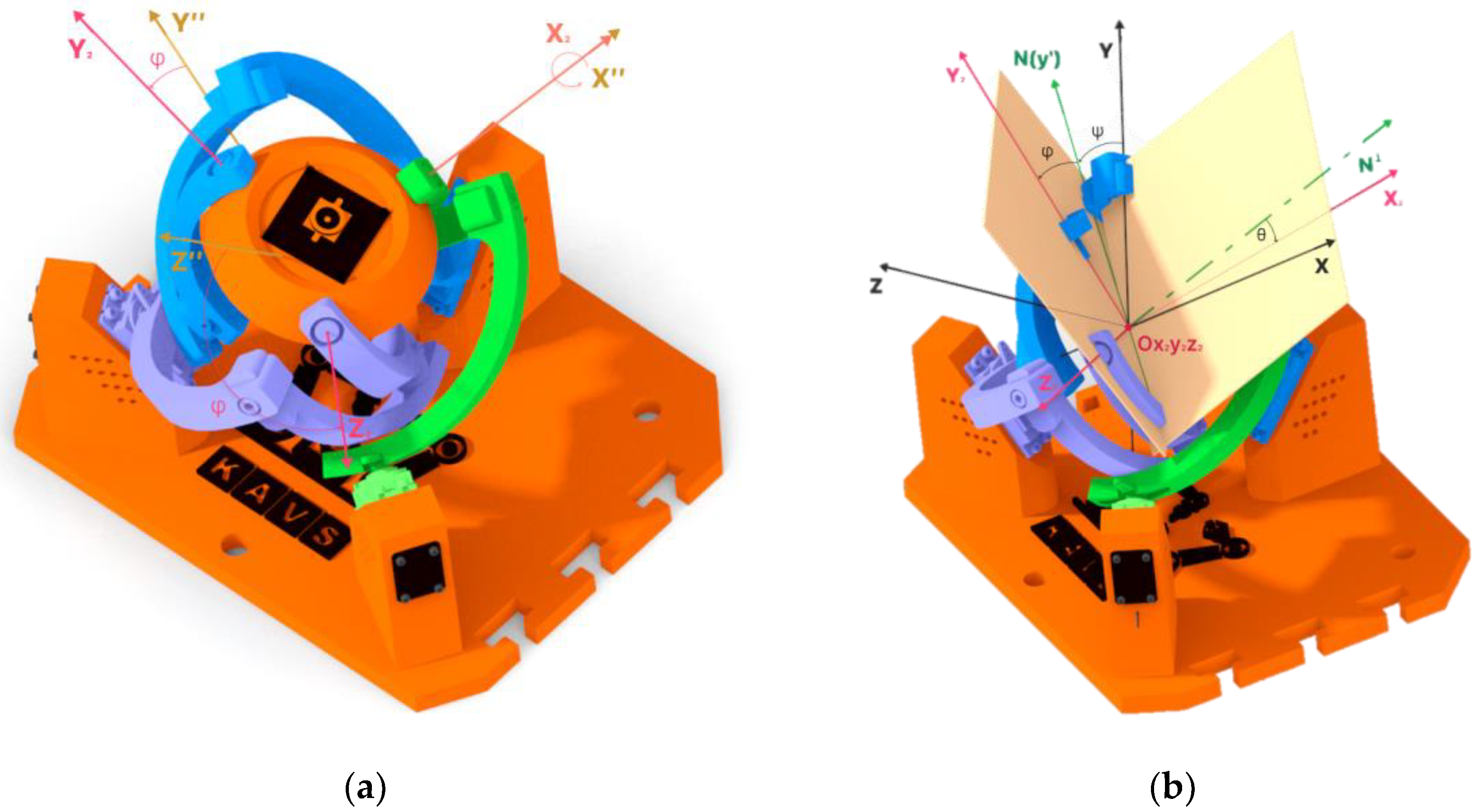 Sensors 23 05872 g009