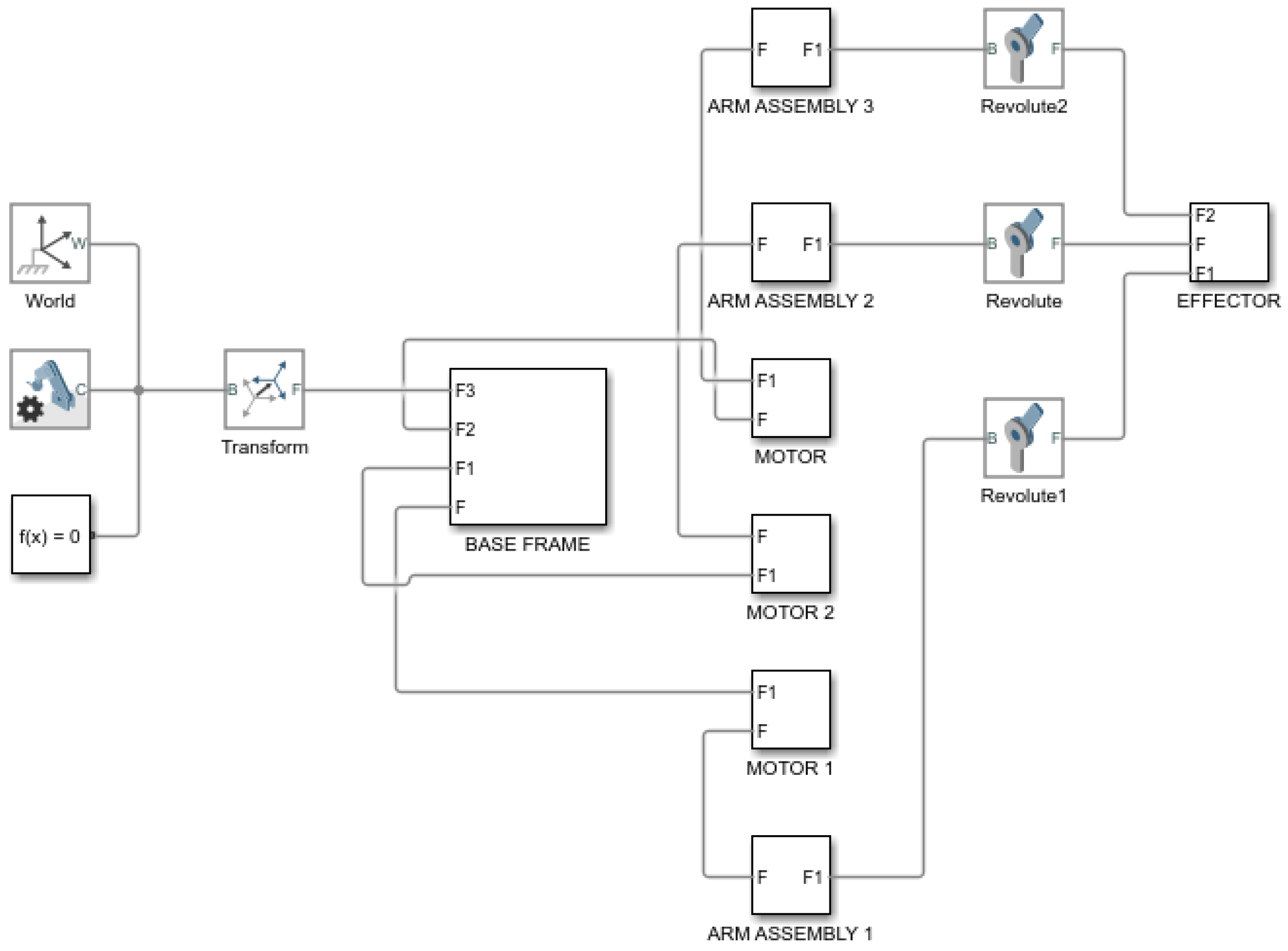 Sensors 23 05872 g011