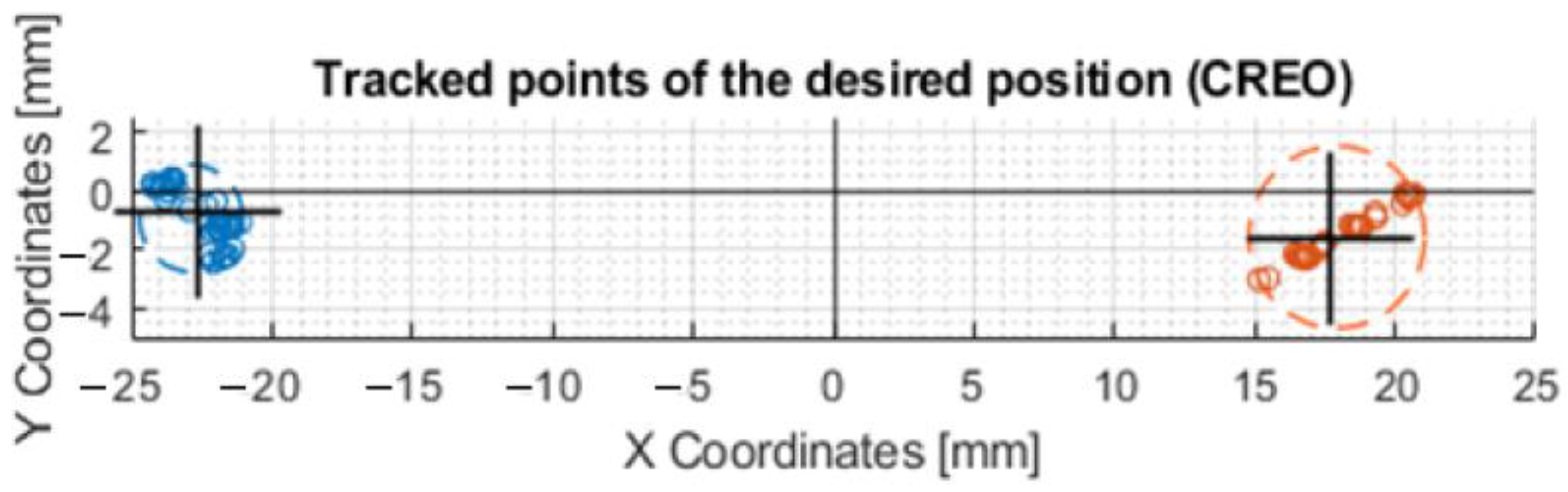 Sensors 23 05872 g021a