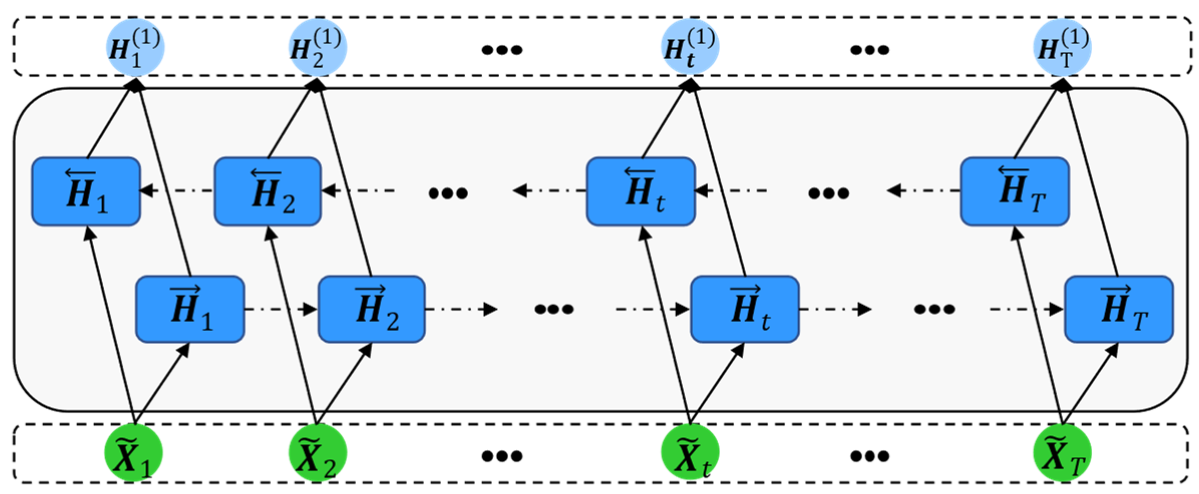 Sensors 23 05873 g005 Sensors 23 05873 g005