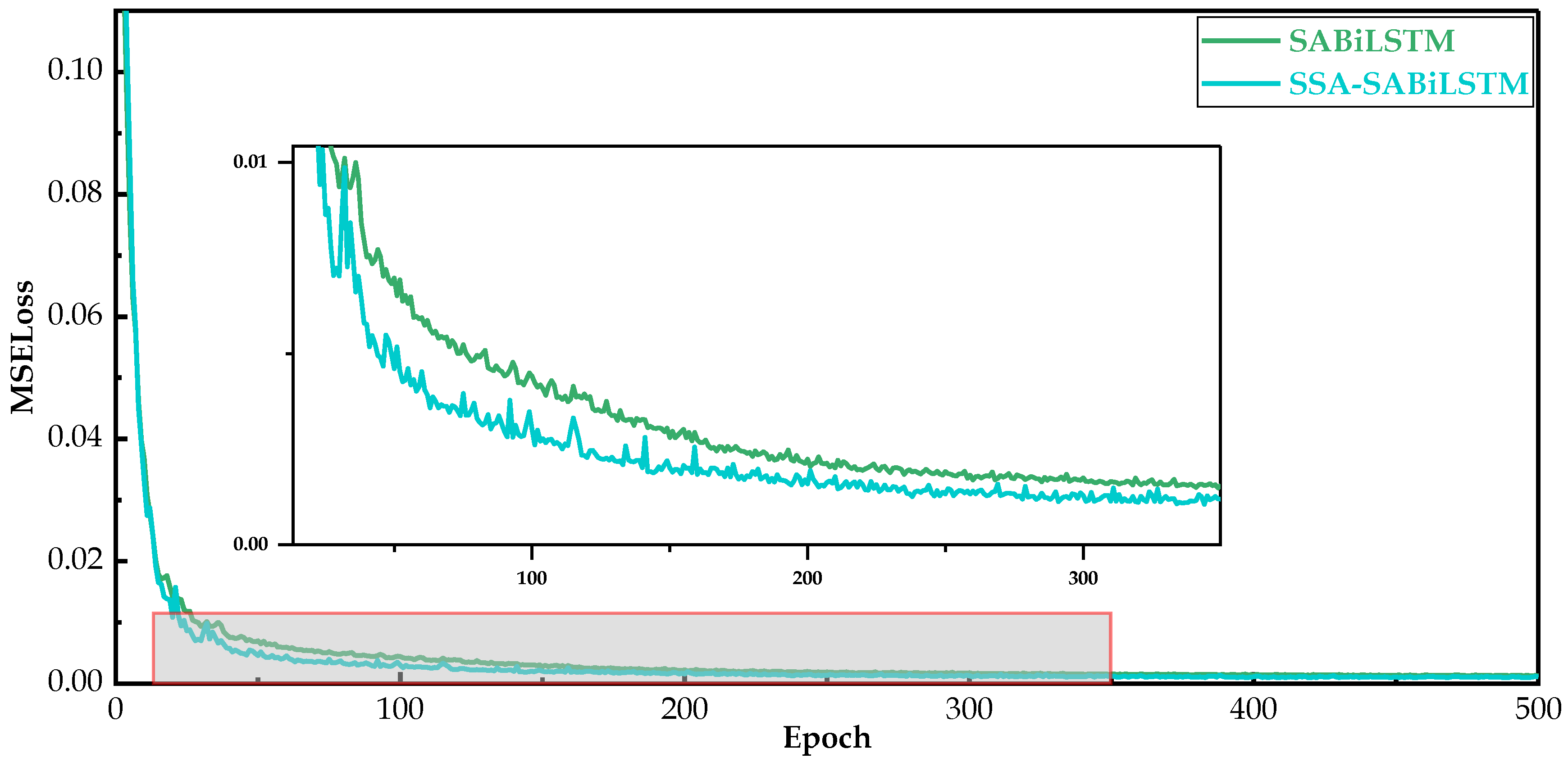 Sensors 23 05873 g015 Sensors 23 05873 g015