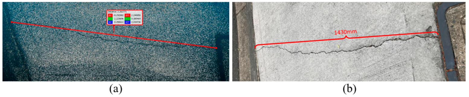 Sensors 23 05878 g006 Sensors 23 05878 g006