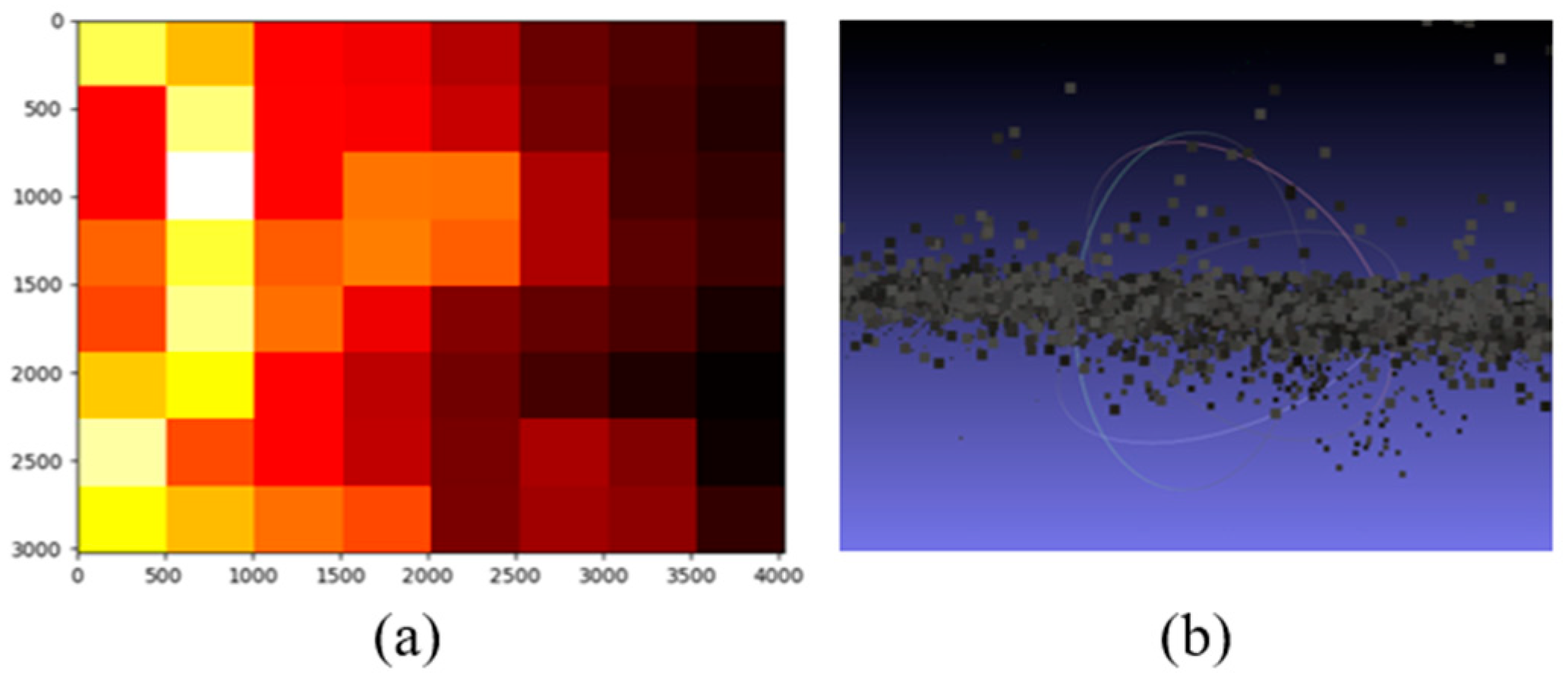Sensors 23 05878 g008 Sensors 23 05878 g008