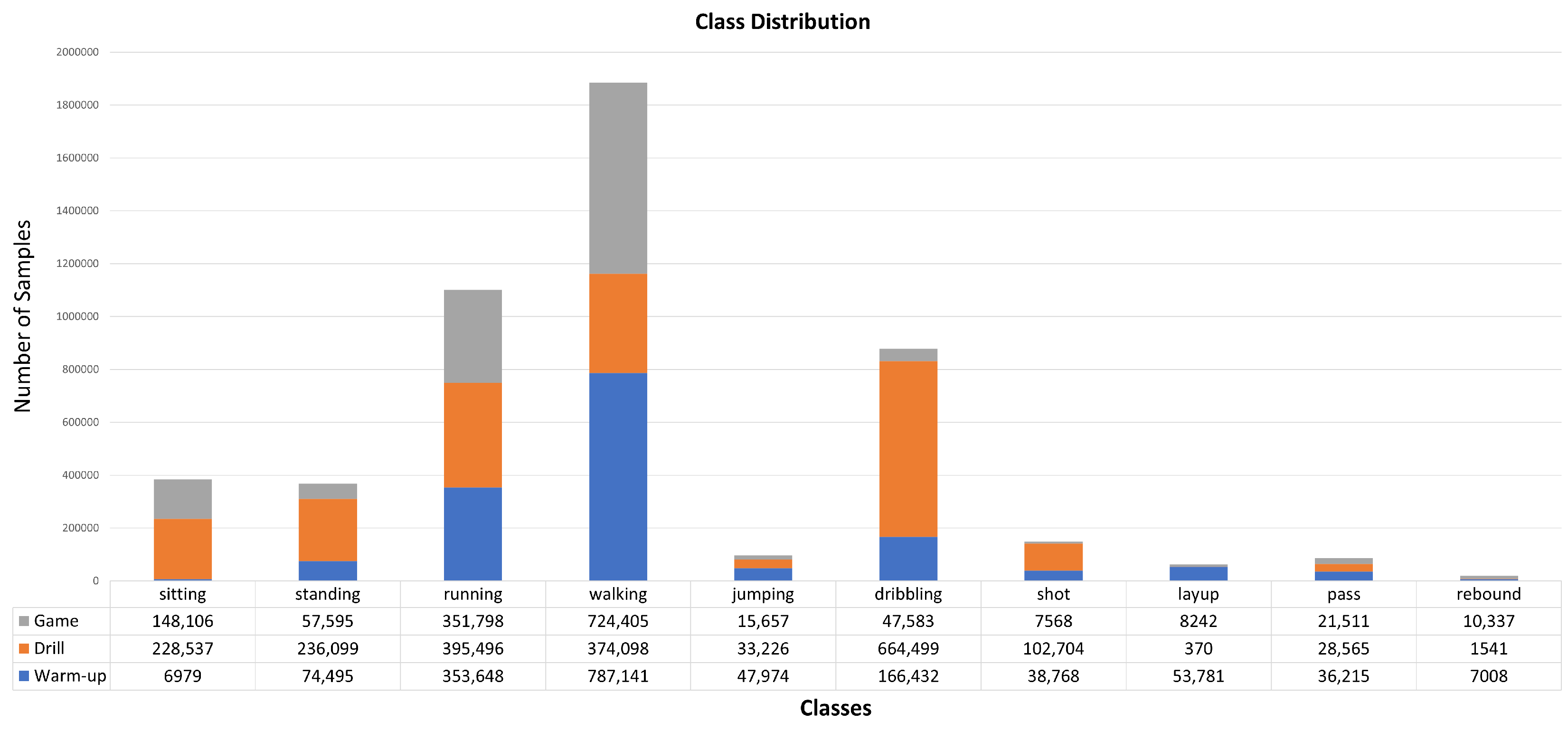 Sensors 23 05879 g006 Sensors 23 05879 g006