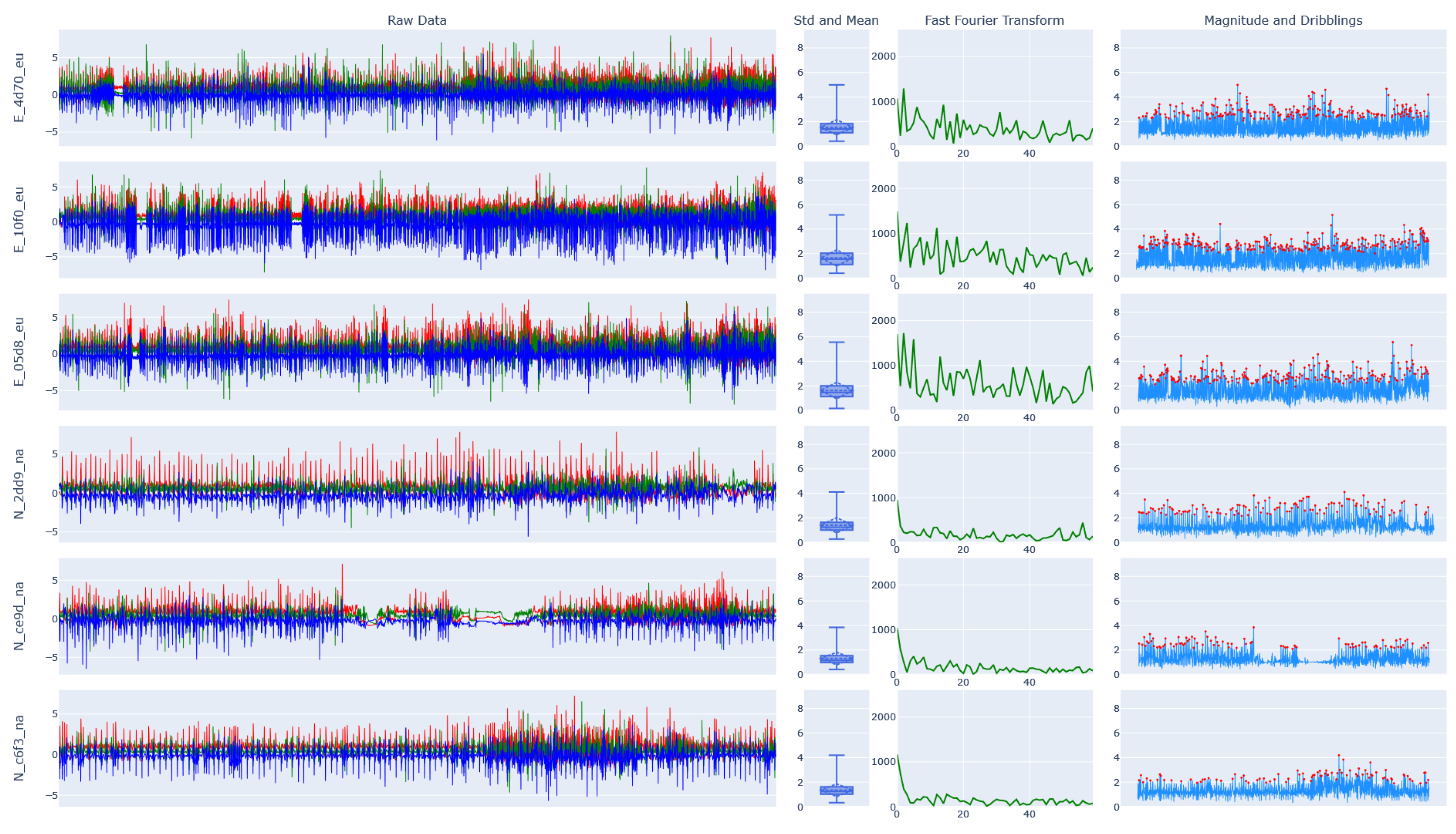 Sensors 23 05879 g007 Sensors 23 05879 g007