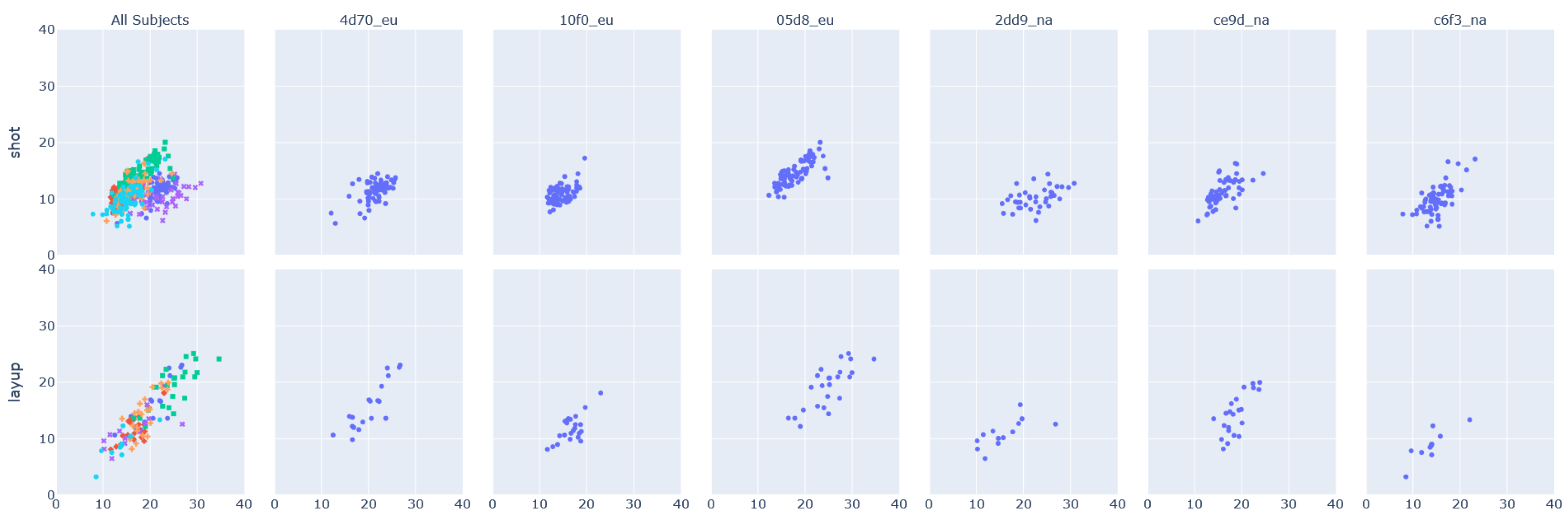 Sensors 23 05879 g008 Sensors 23 05879 g008