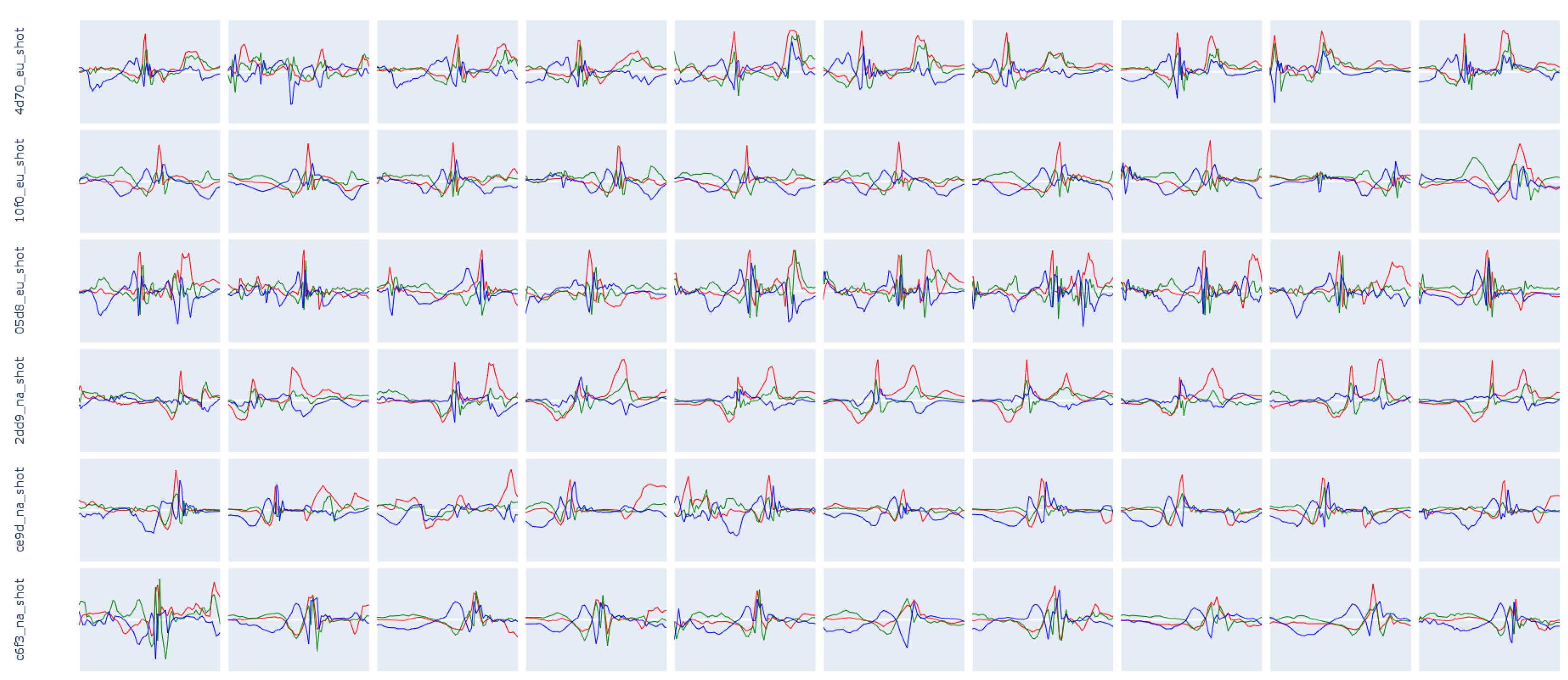 Sensors 23 05879 g009 Sensors 23 05879 g009
