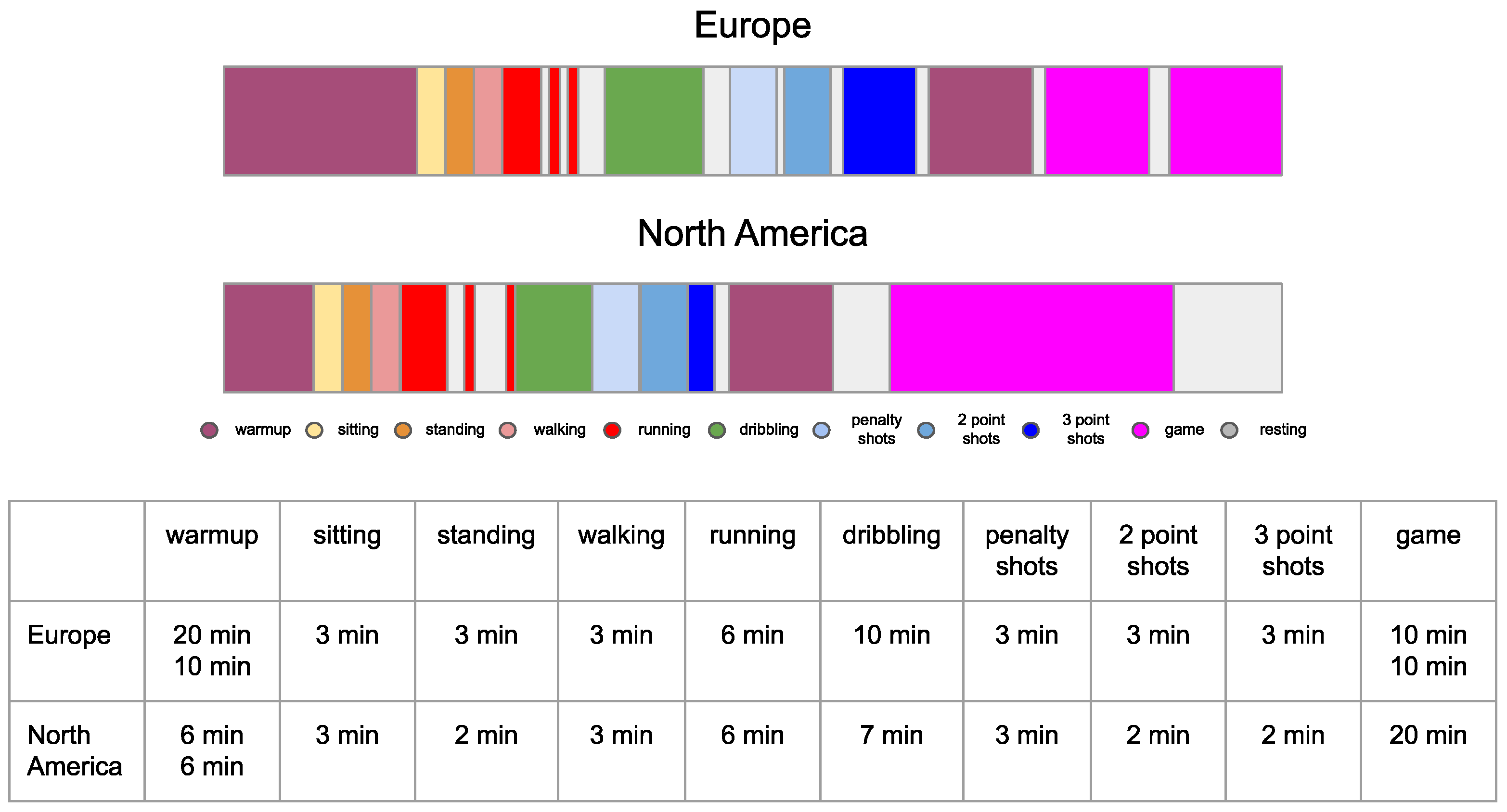 Sensors 23 05879 g0a1 Sensors 23 05879 g0a1