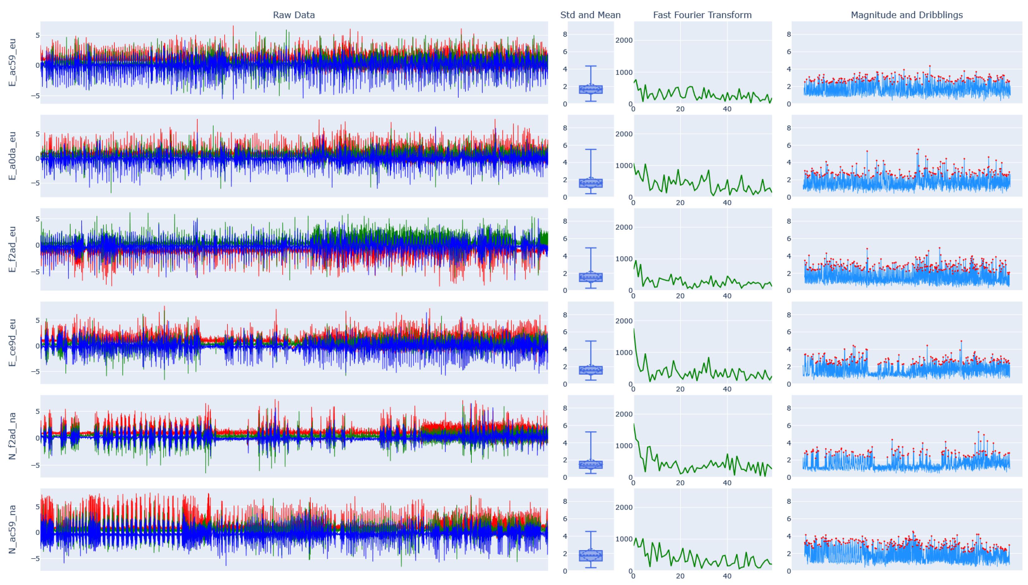 Sensors 23 05879 g0a4 Sensors 23 05879 g0a4