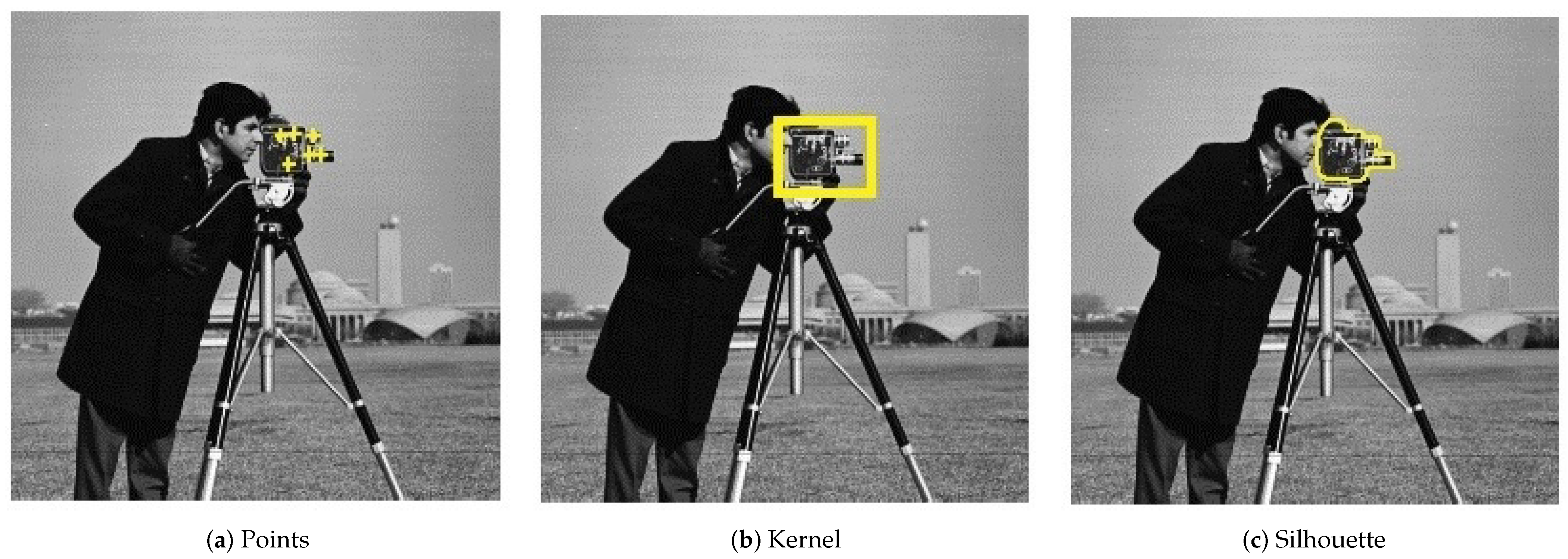 Sensors 23 05881 g001