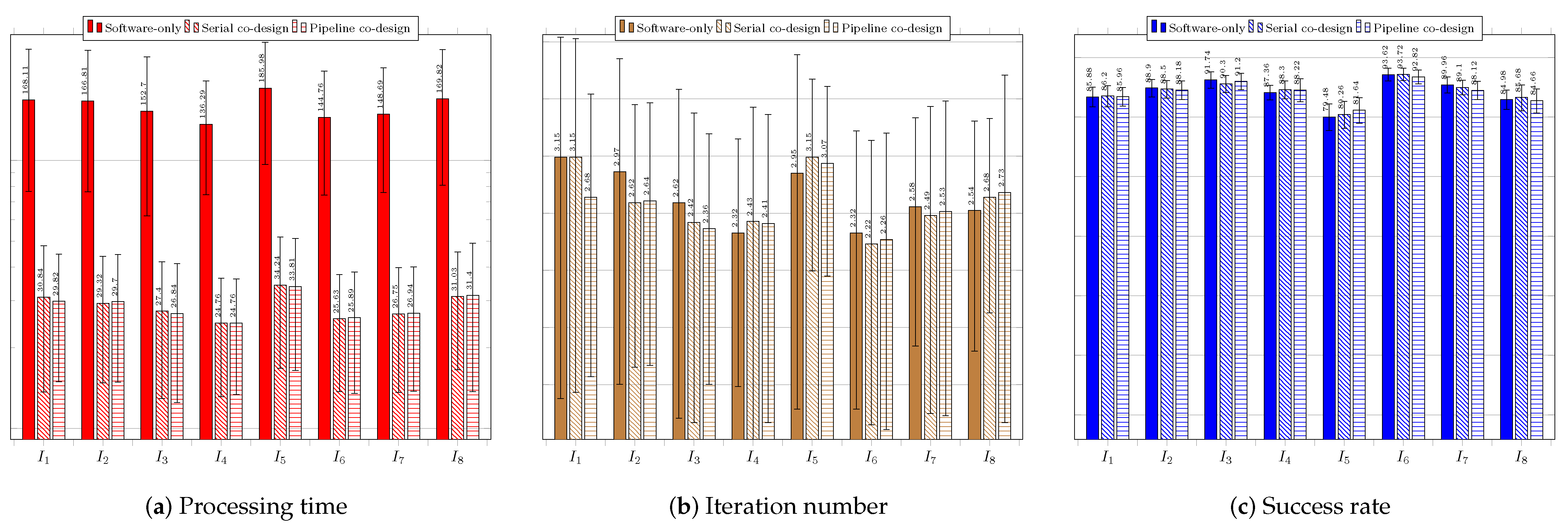 Sensors 23 05881 g016
