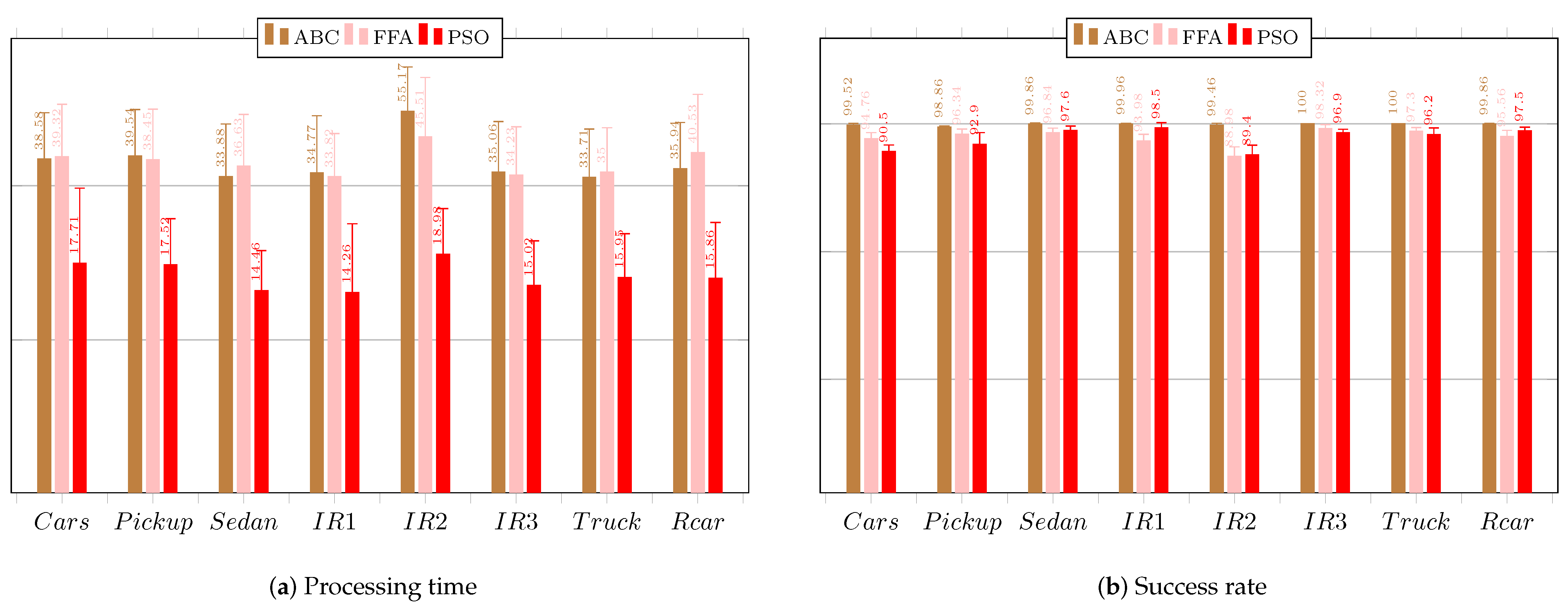 Sensors 23 05881 g021