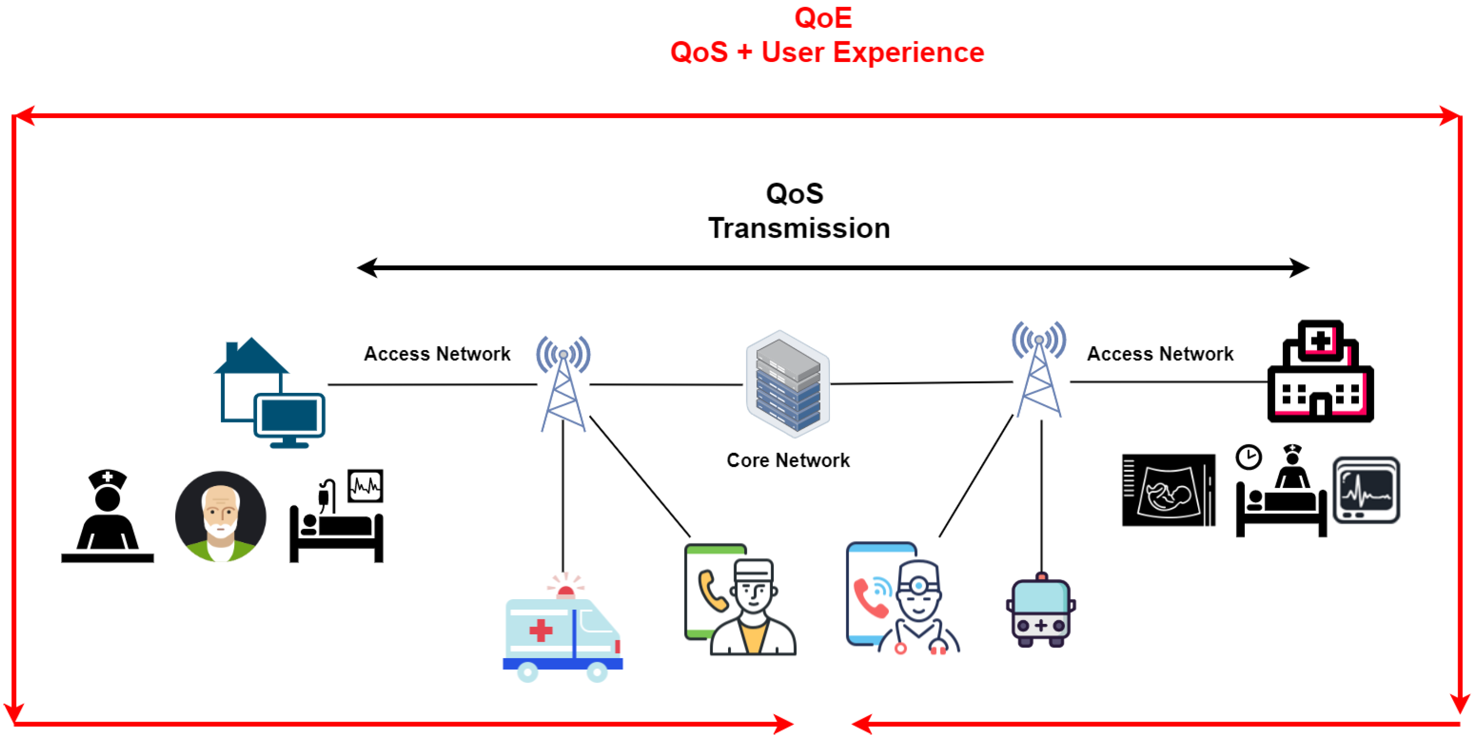Sensors 23 05882 g007