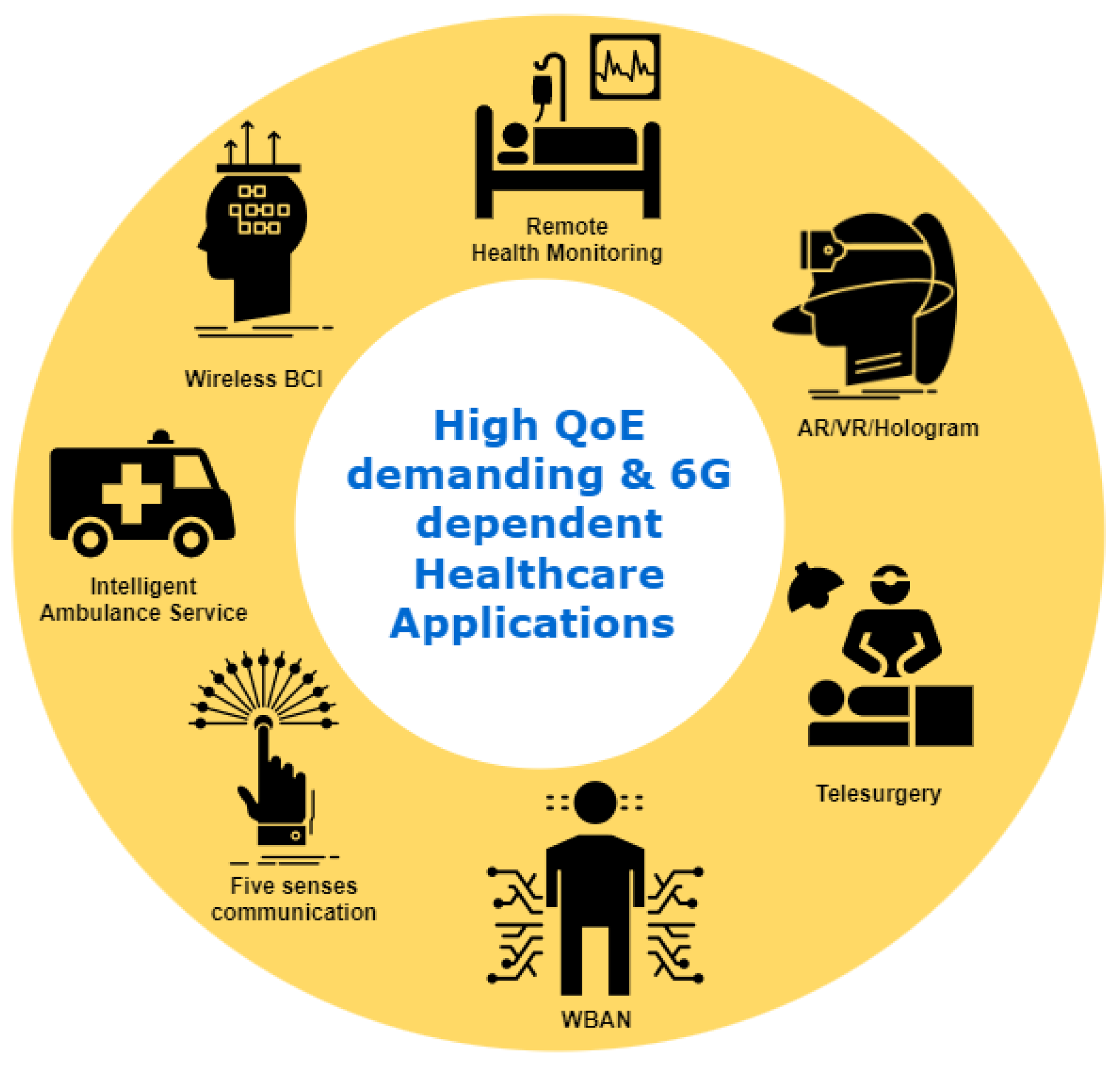 Sensors 23 05882 g009