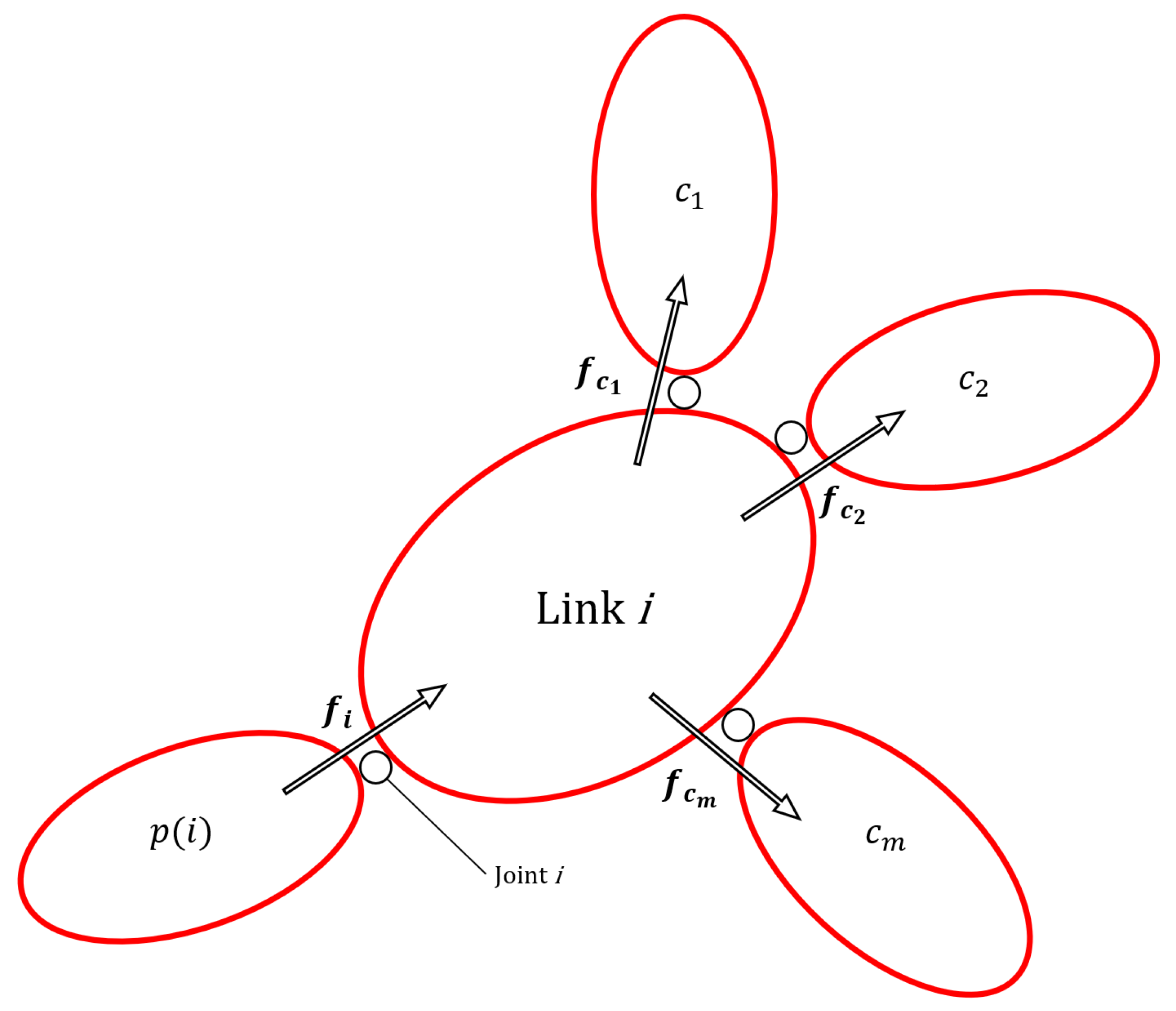 Sensors 23 05885 g001