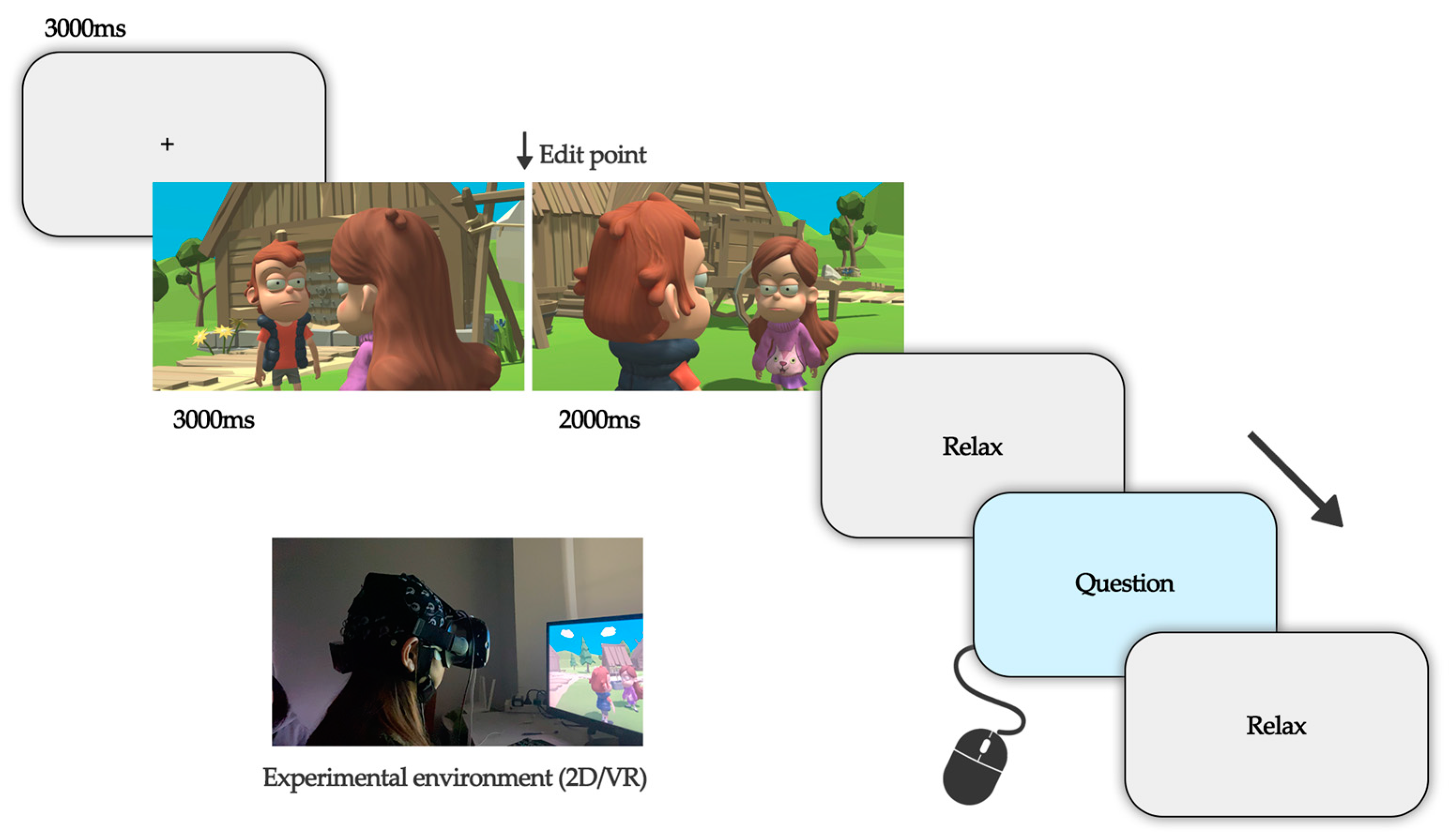 Sensors 23 05886 g003