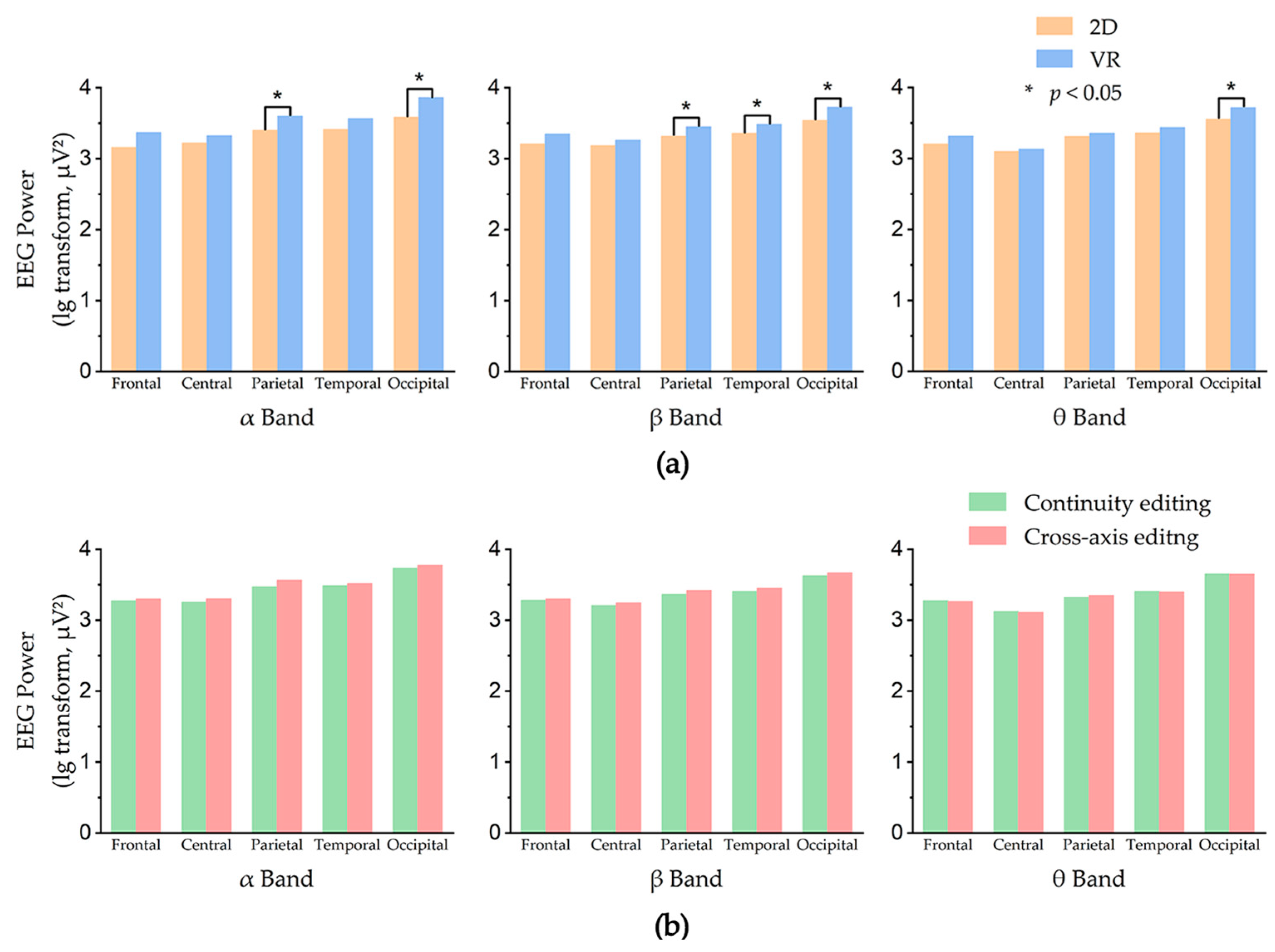 Sensors 23 05886 g005