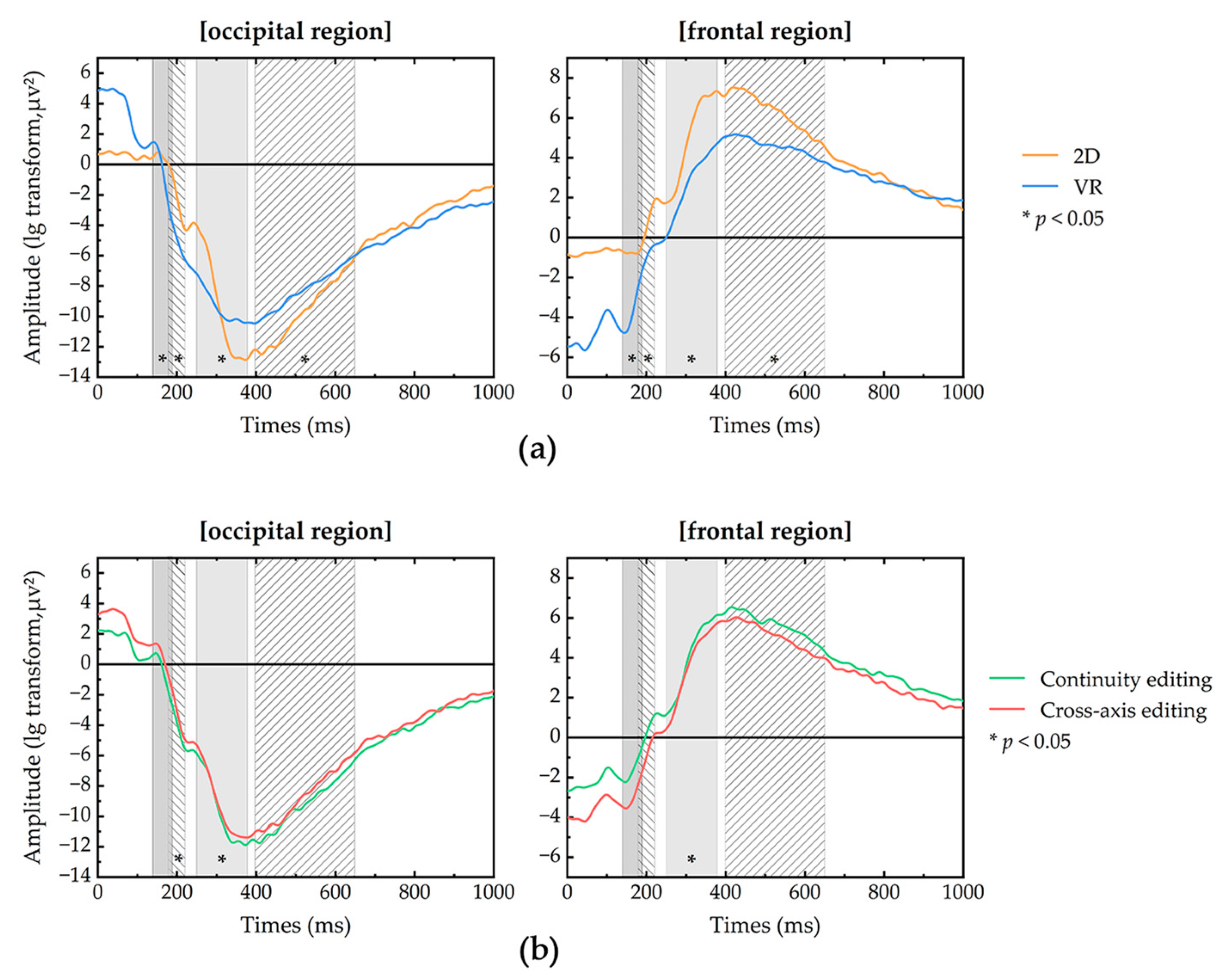 Sensors 23 05886 g007