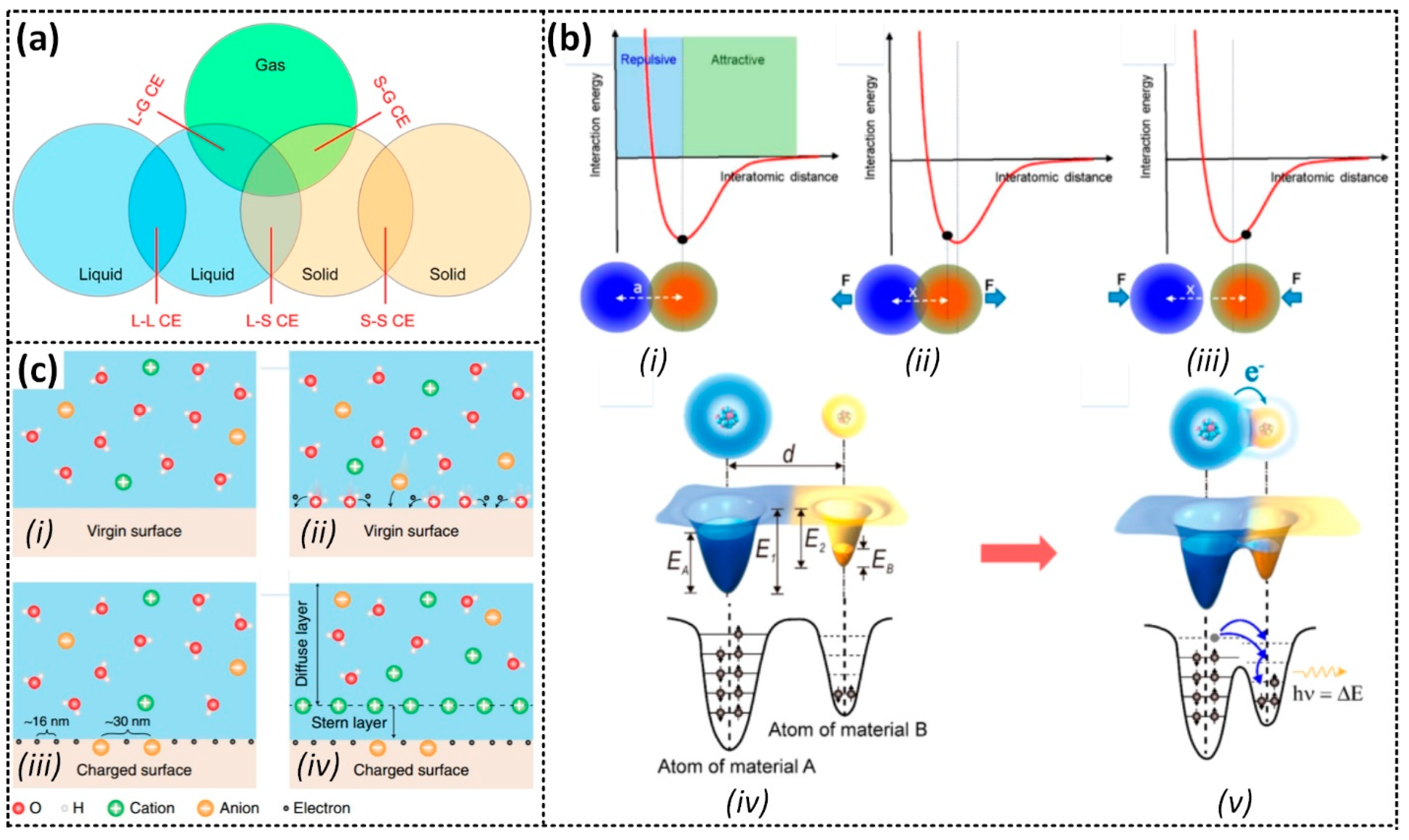 Sensors 23 05888 g002 Sensors 23 05888 g002