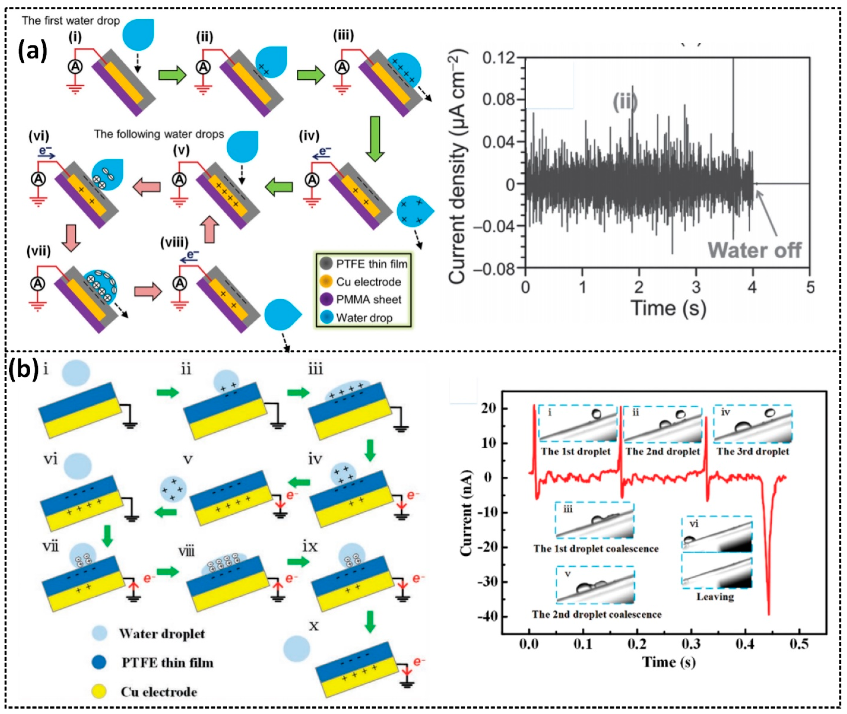 Sensors 23 05888 g006 Sensors 23 05888 g006