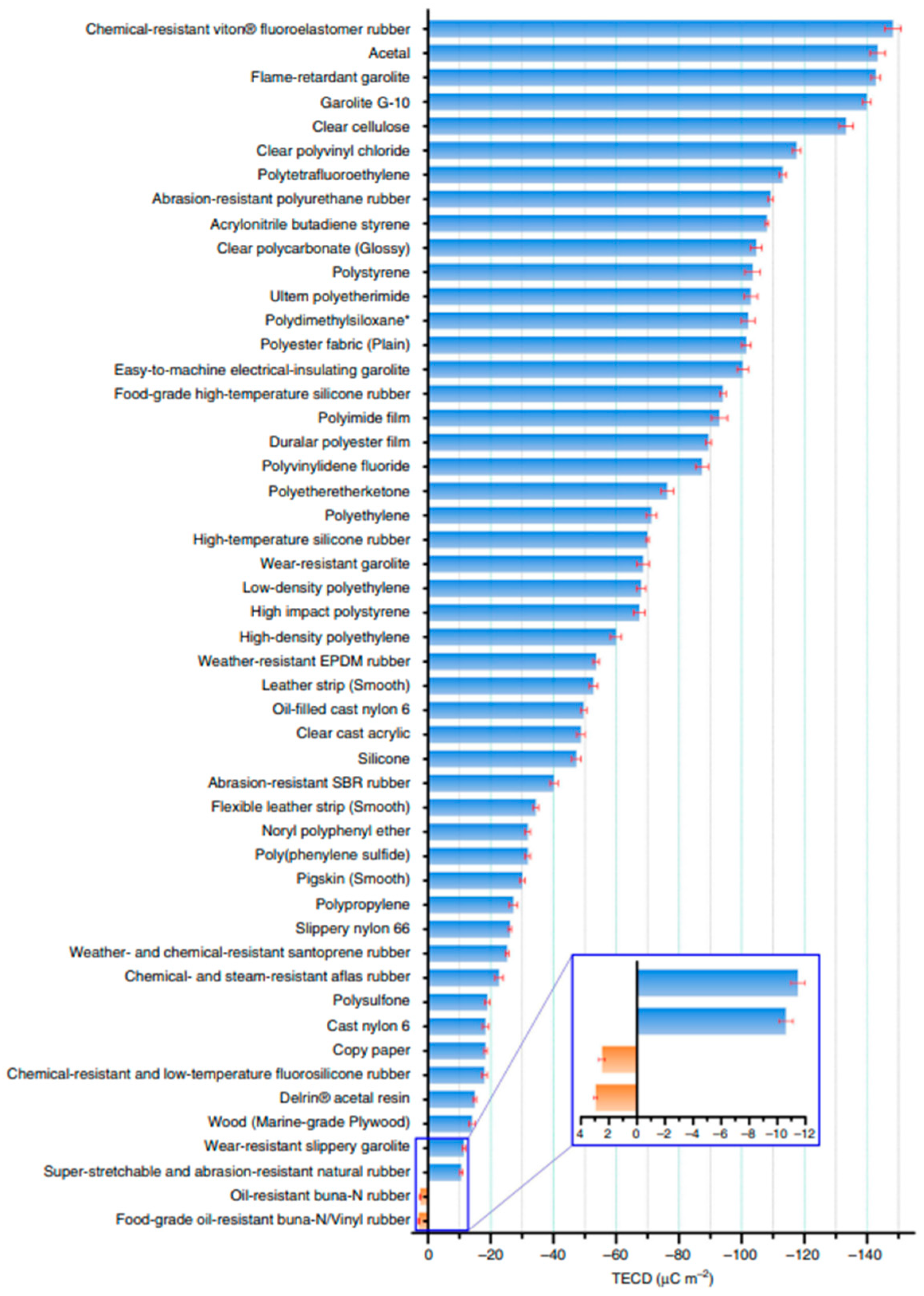 Sensors 23 05888 g008 Sensors 23 05888 g008