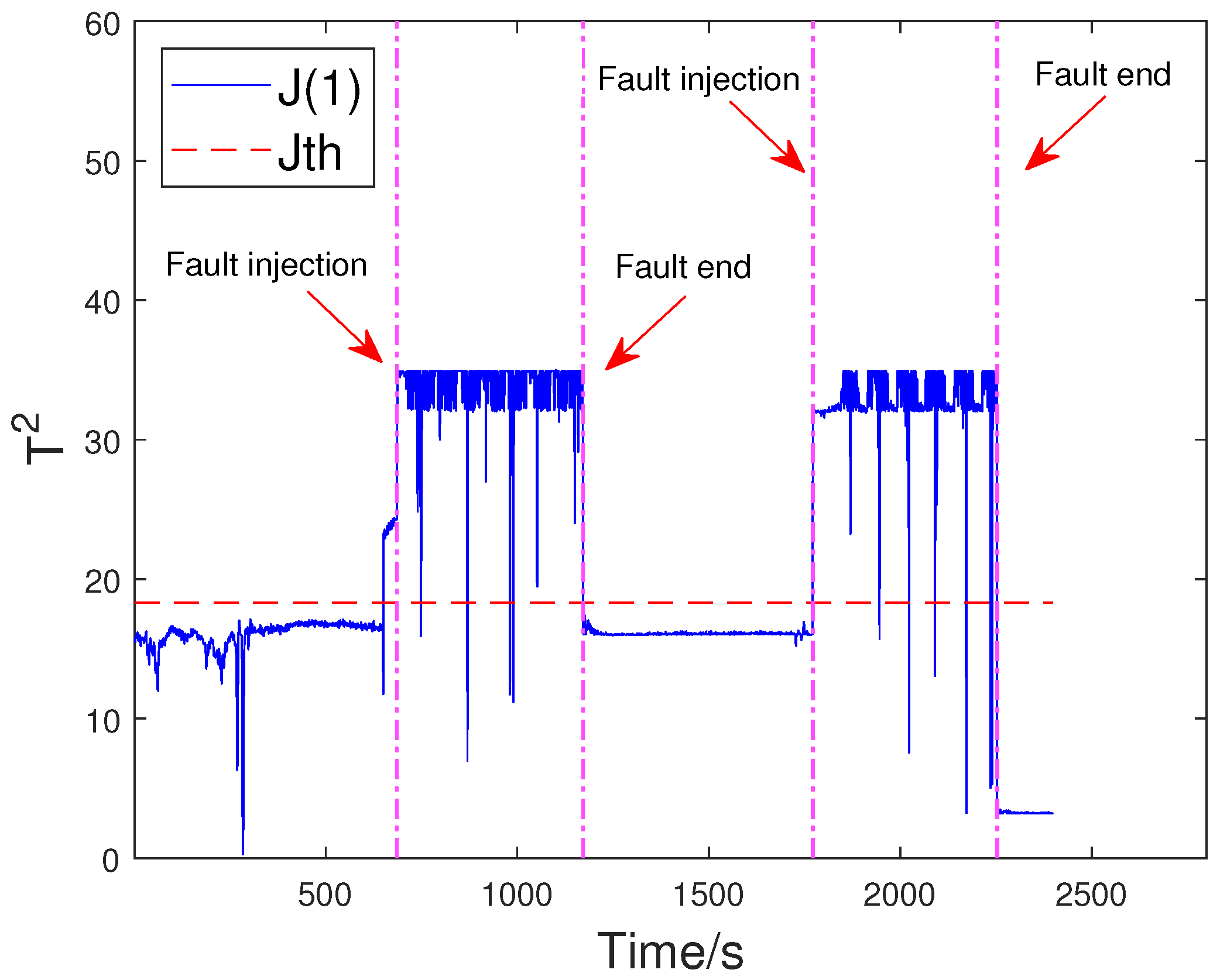 Sensors 23 05891 g012 Sensors 23 05891 g012