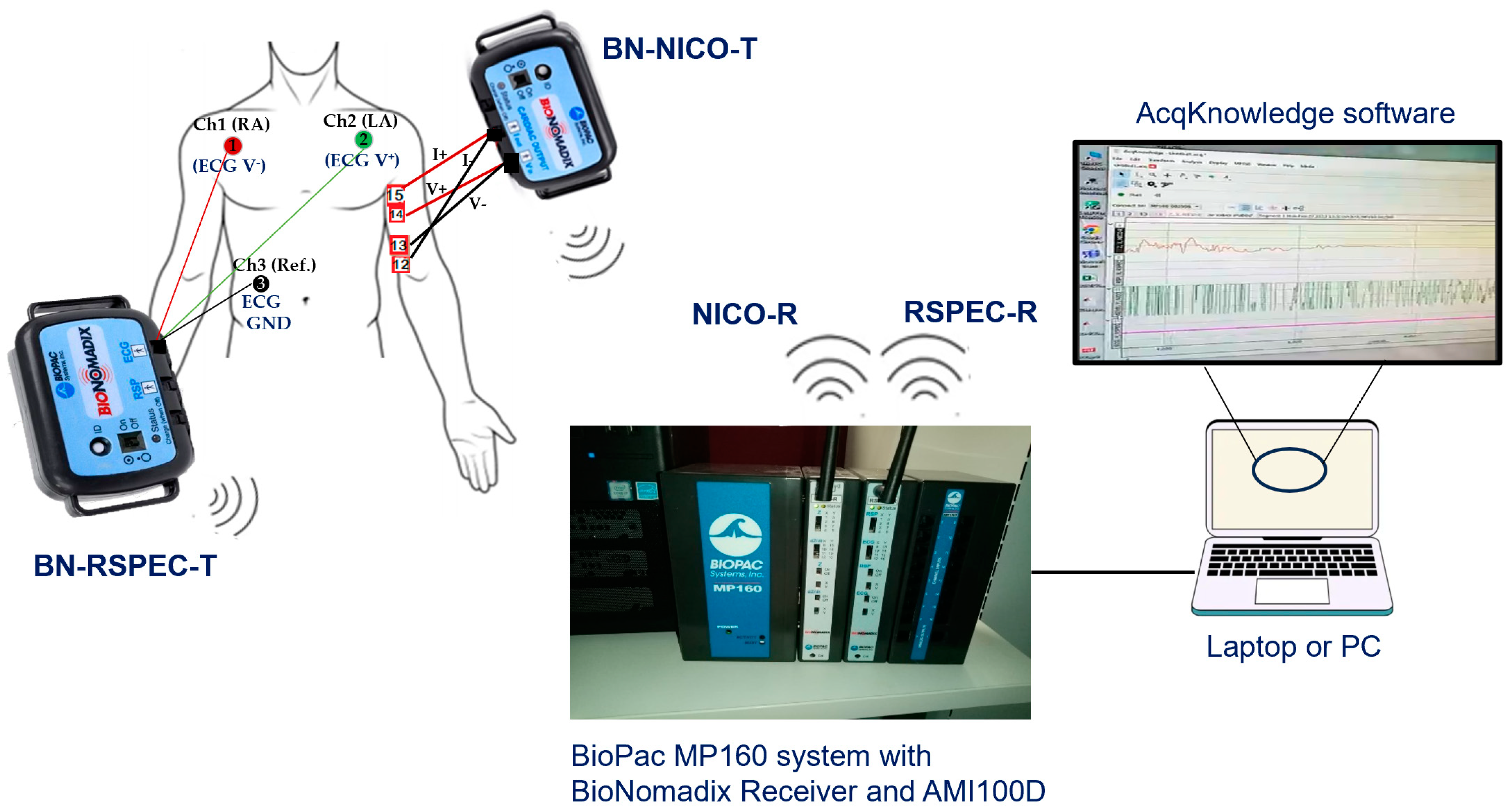 Sensors 23 05892 g002