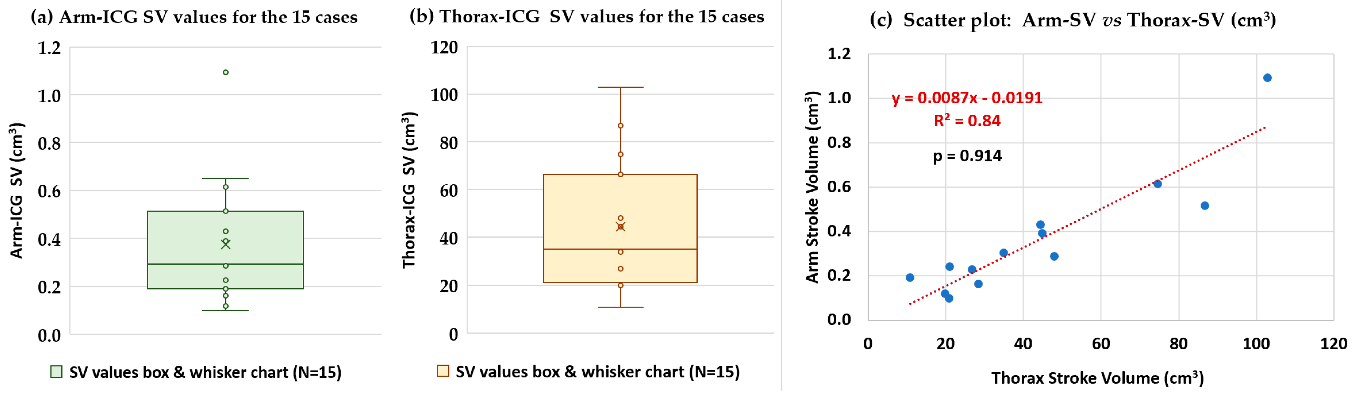 Sensors 23 05892 g013