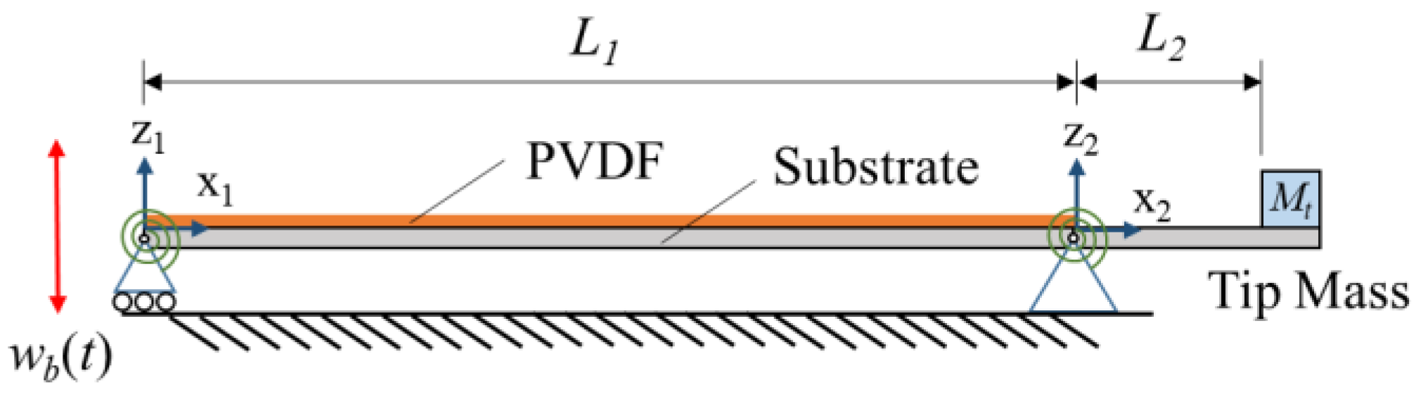 Sensors 23 05895 g001 Sensors 23 05895 g001
