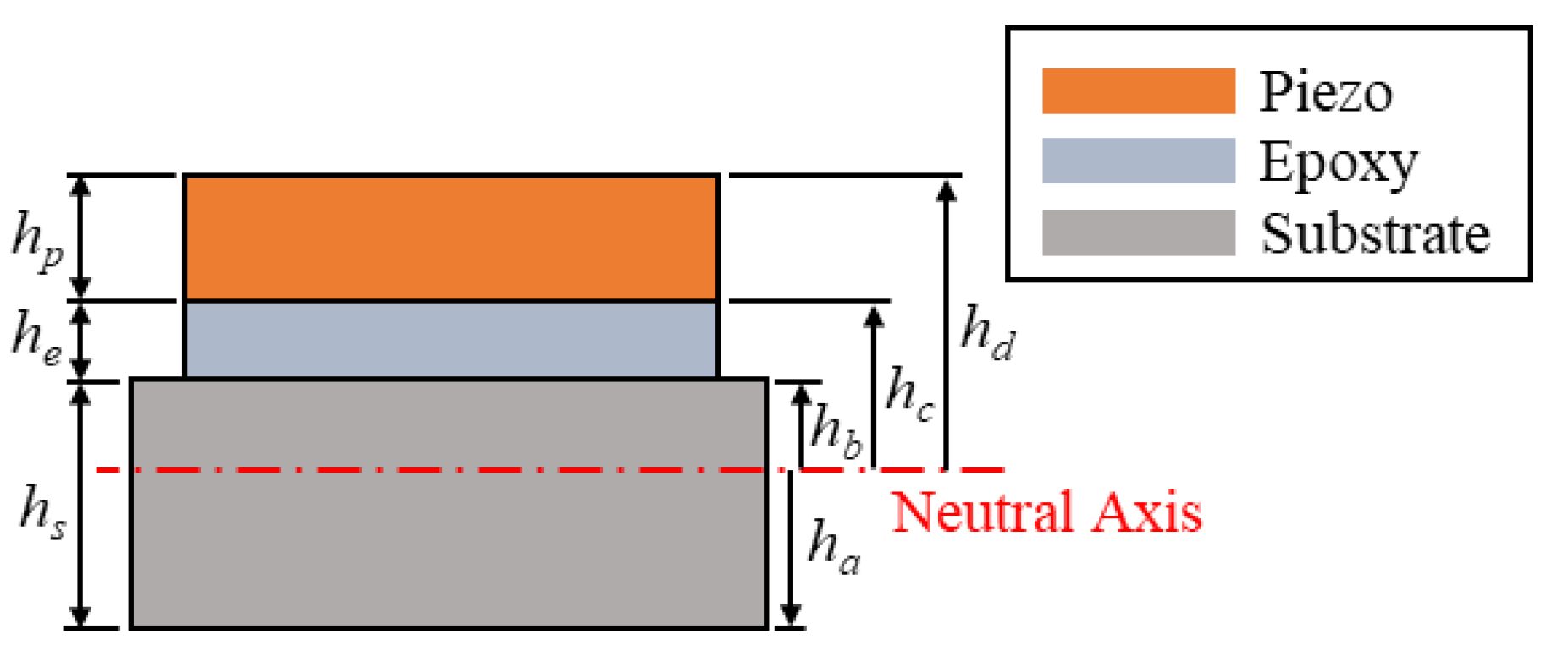 Sensors 23 05895 g002 Sensors 23 05895 g002