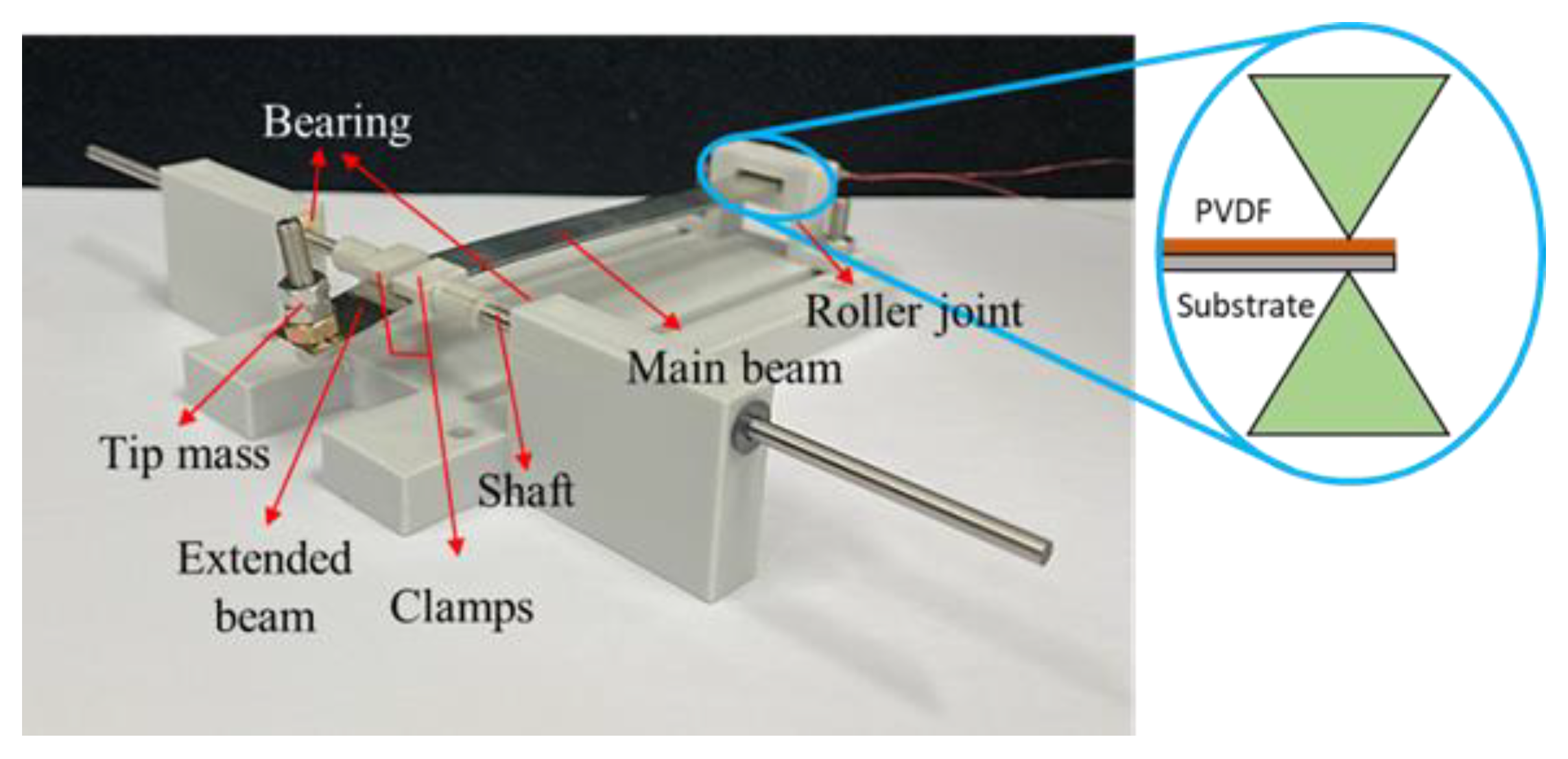 Sensors 23 05895 g003 Sensors 23 05895 g003