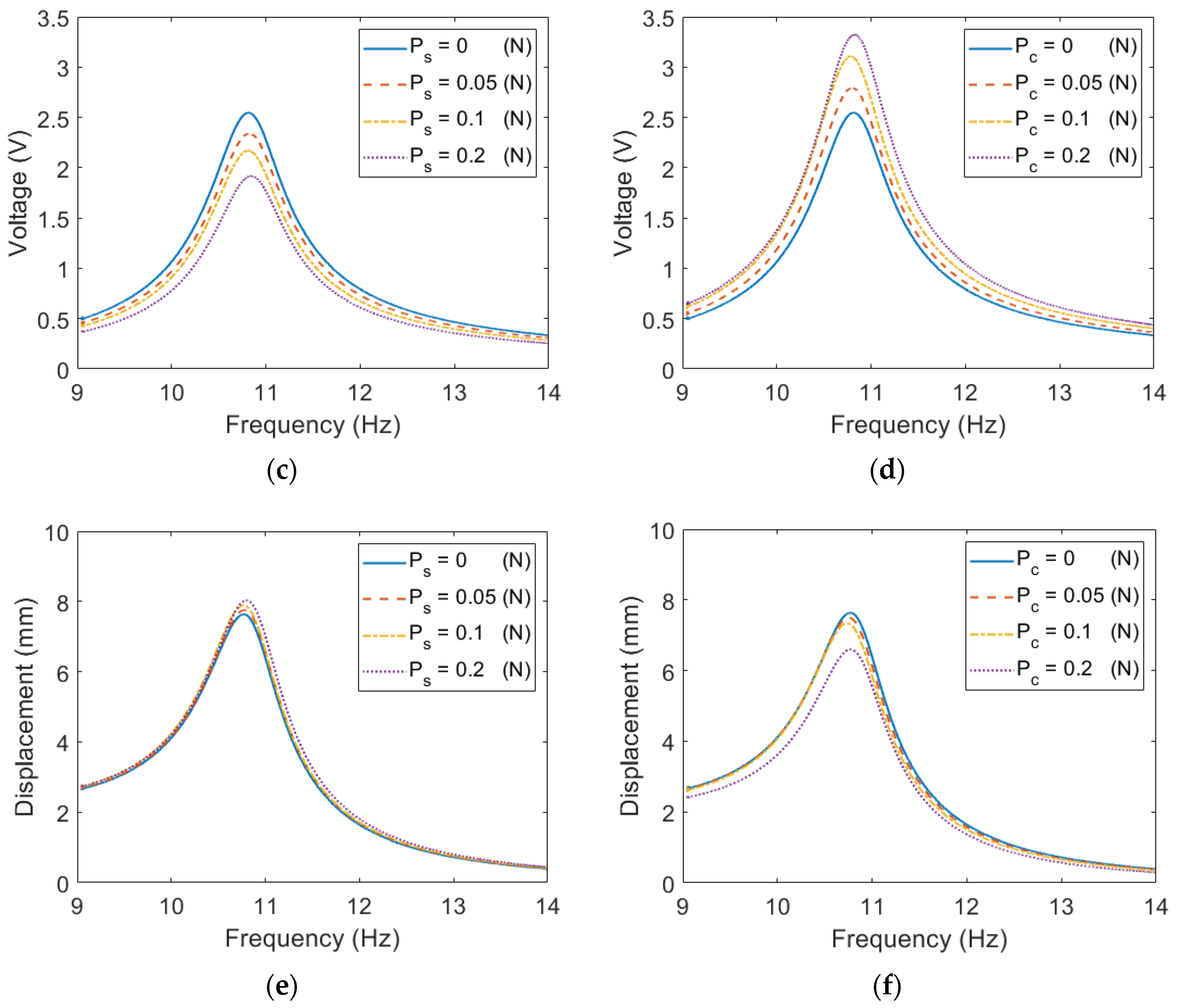 Sensors 23 05895 g010b Sensors 23 05895 g010b