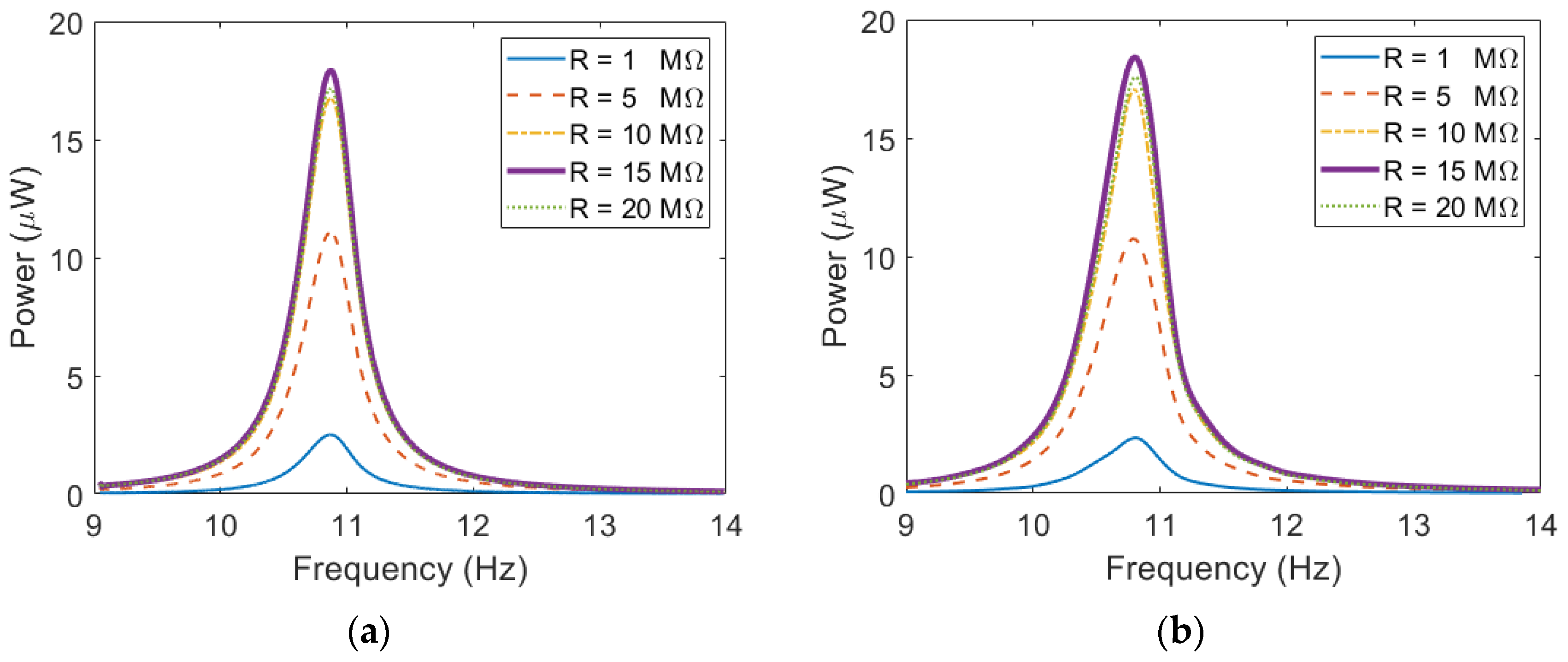 Sensors 23 05895 g013a Sensors 23 05895 g013a