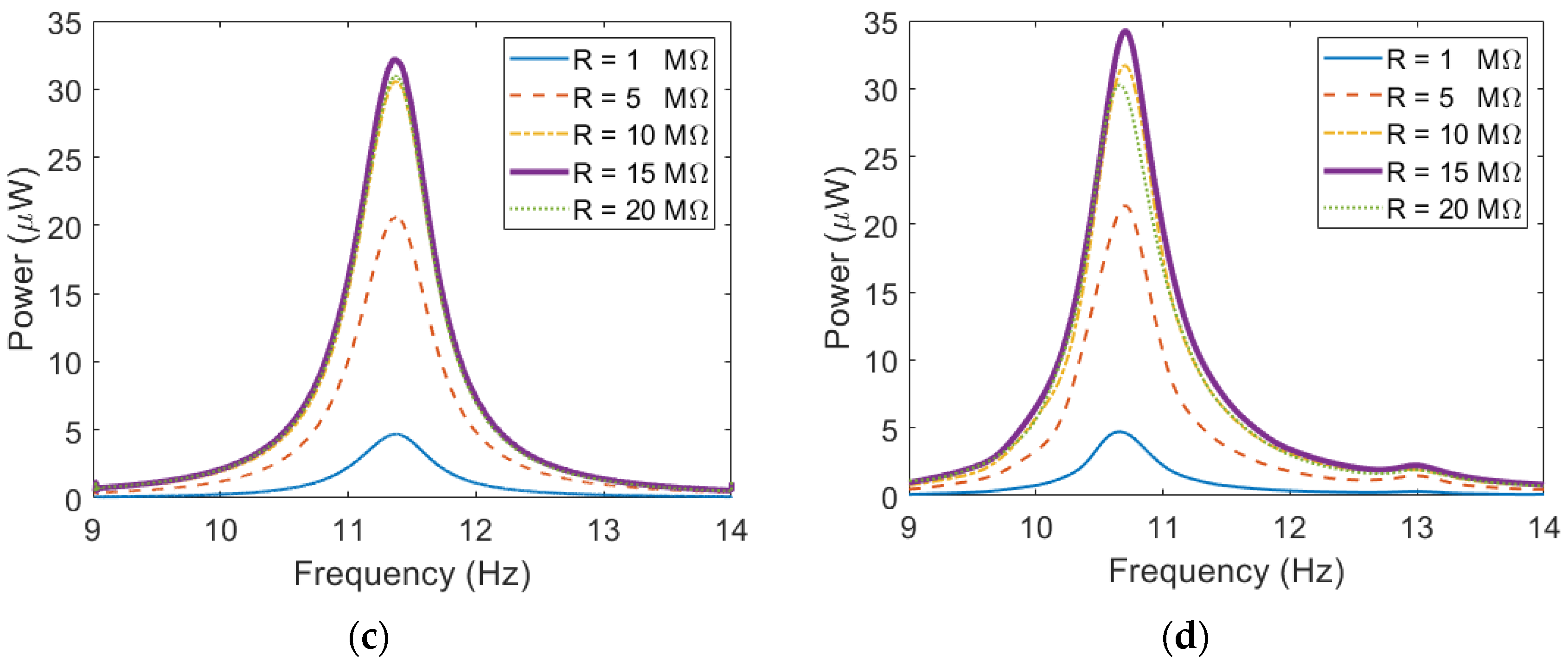 Sensors 23 05895 g013b Sensors 23 05895 g013b