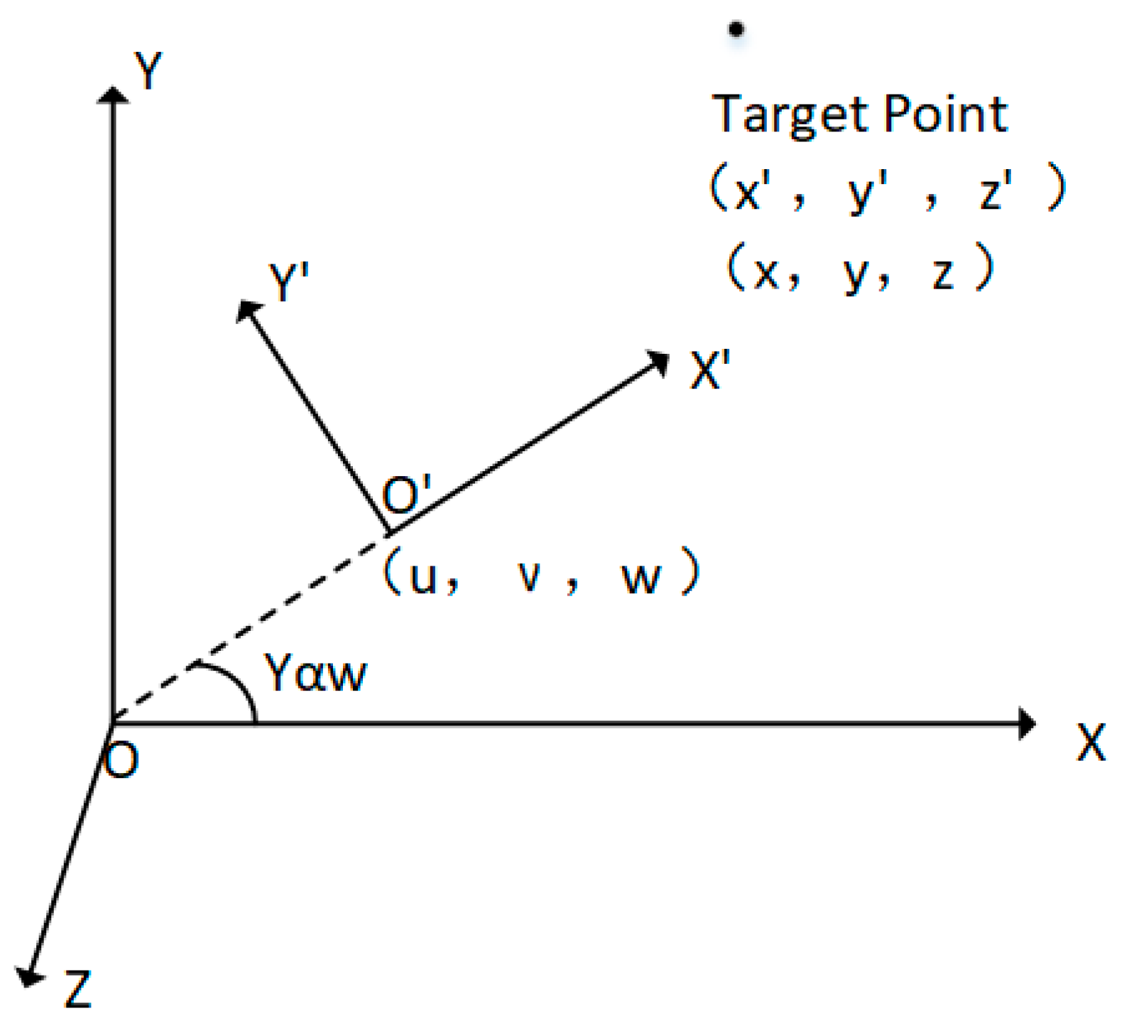 Sensors 23 05896 g001