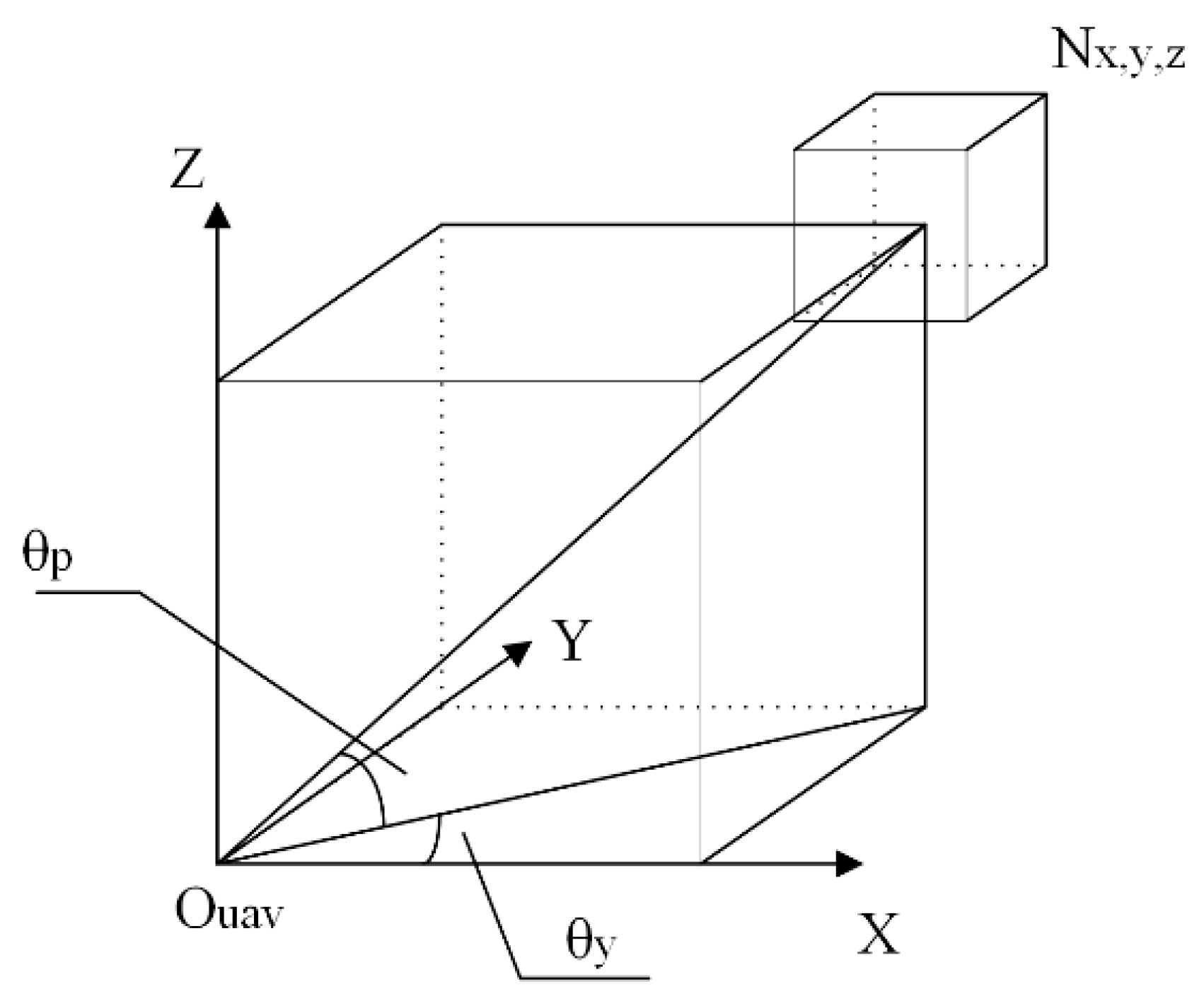 Sensors 23 05896 g002