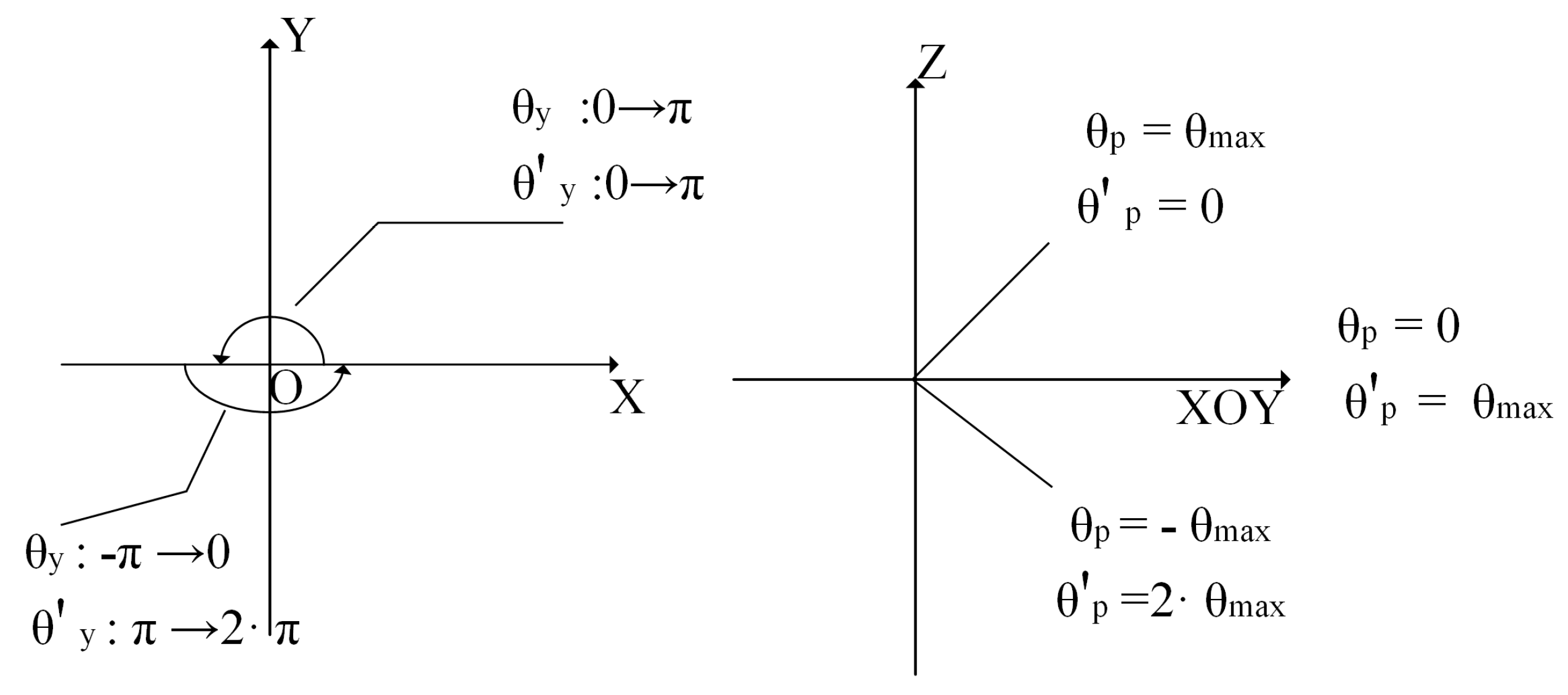 Sensors 23 05896 g003