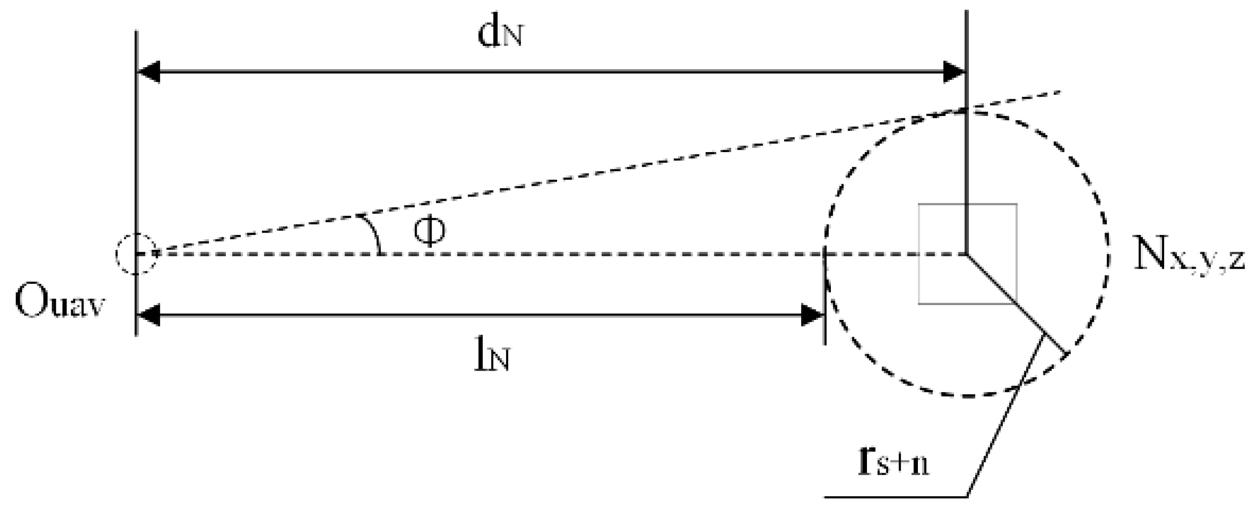 Sensors 23 05896 g004