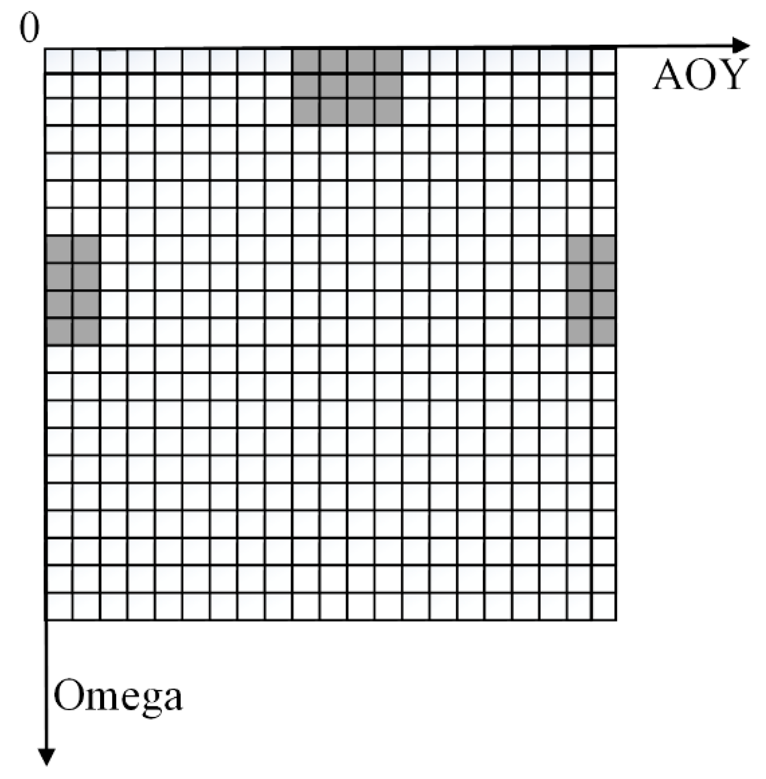 Sensors 23 05896 g005