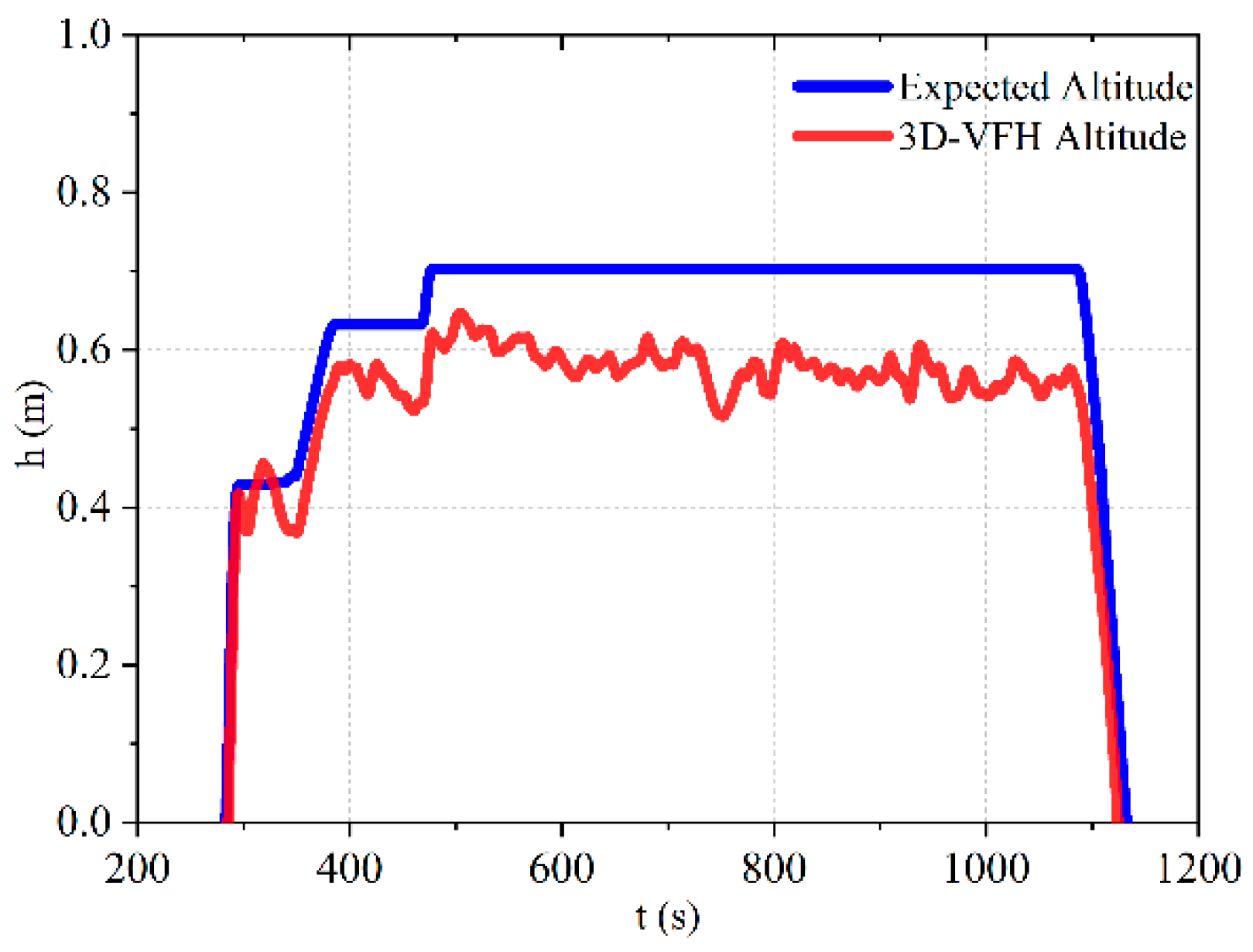 Sensors 23 05896 g017