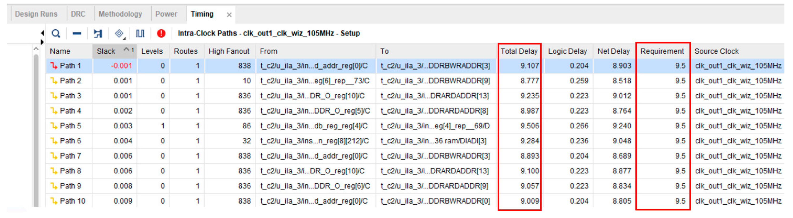 Sensors 23 05897 g010