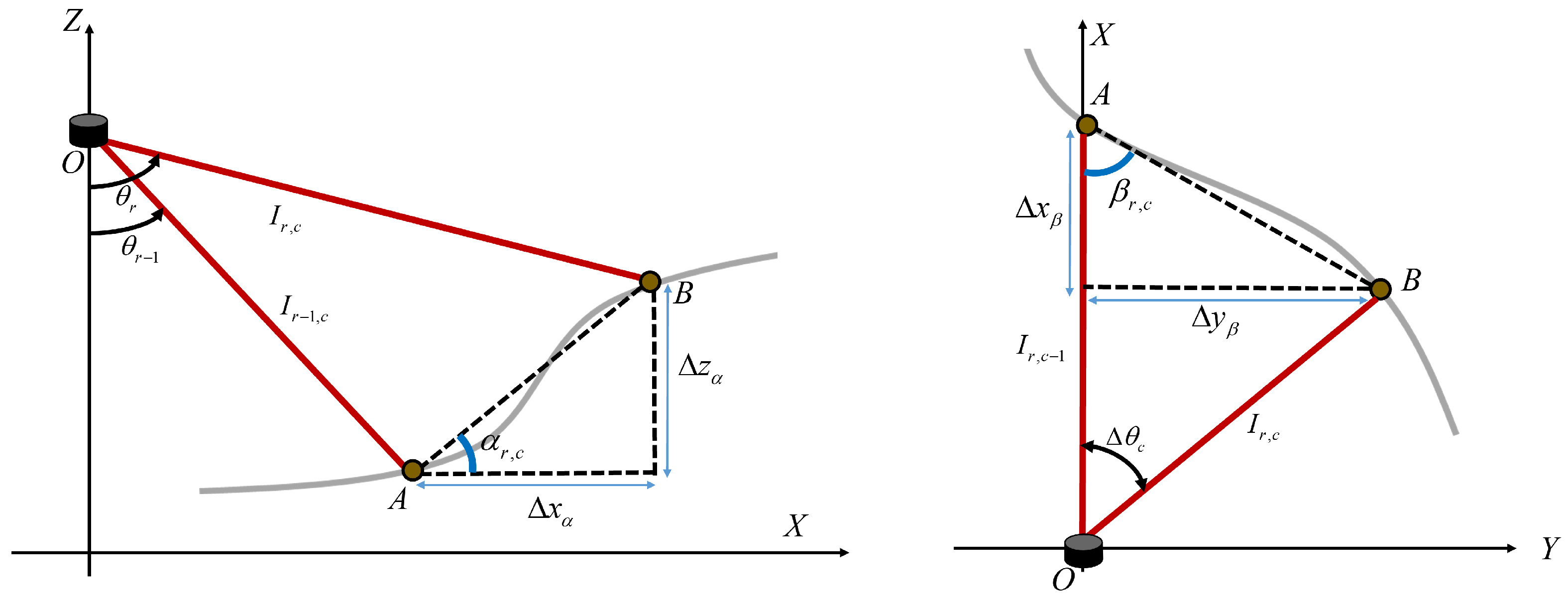 Sensors 23 05898 g003 Sensors 23 05898 g003