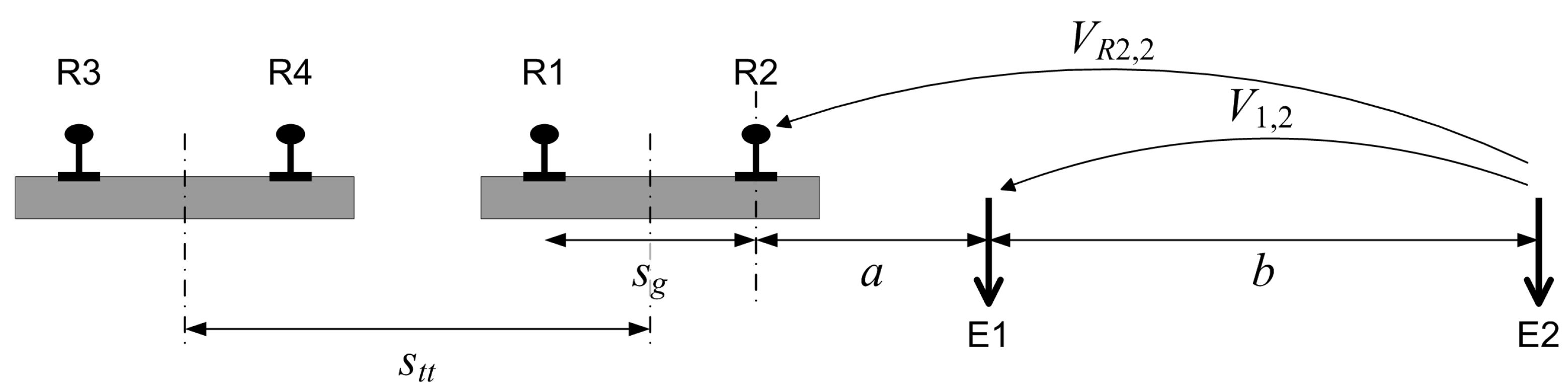 Sensors 23 05900 g005